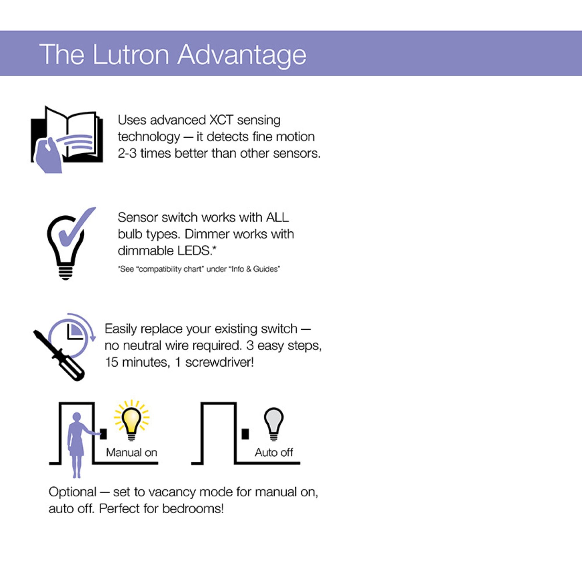 Lutron Maestro MS-OPS5M-BL PIR Occupancy/Vacancy Sensor Switch, 5A Lighting/3A Fan, Single-Pole/3-Way, 120V, Black