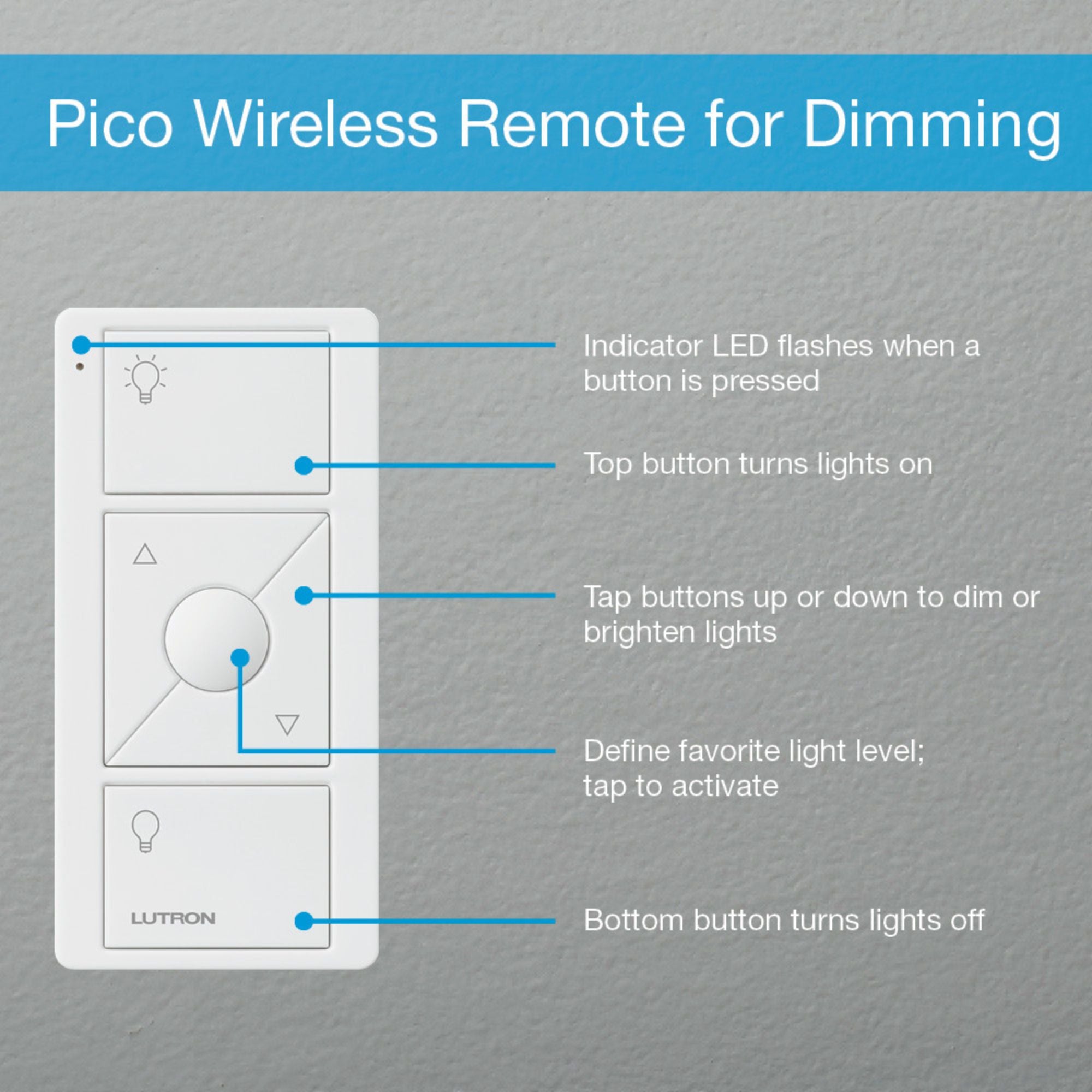 Lutron P-BDG-PKG1P Caséta Lamp Dimming Smart Plug Starter Kit with Smart Hub and Pico Remote, White
