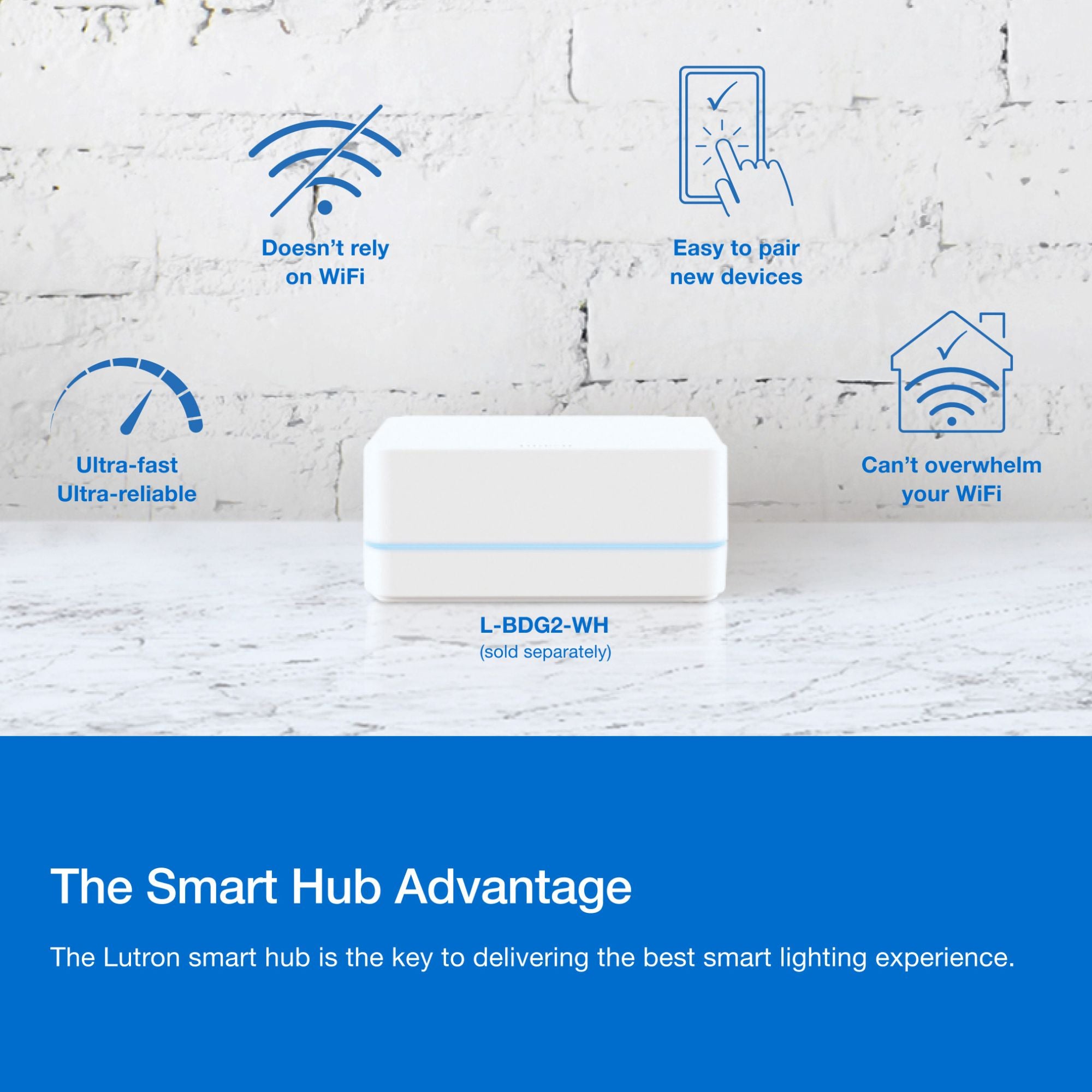 Lutron P-BDG-PKG1P Caséta Lamp Dimming Smart Plug Starter Kit with Smart Hub and Pico Remote, White