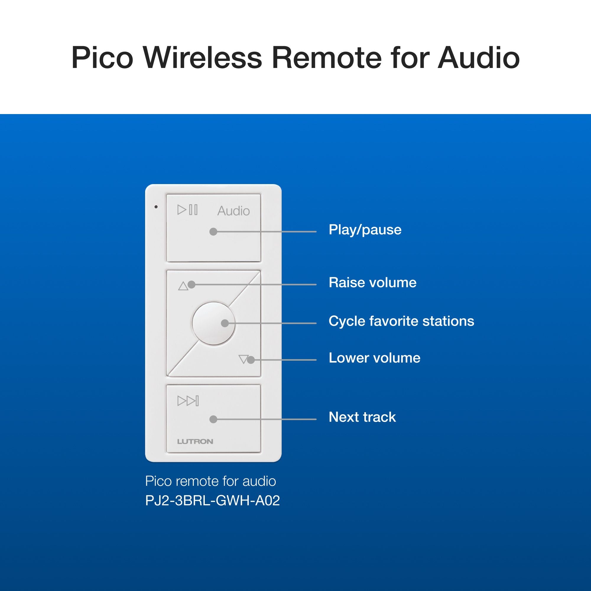 Lutron P-BDGPRO-PKG3AW Caséta Audio Kit with Smart Hub PRO, 3 Pico Audio Remotes, Pedestals & Wallplate, White
