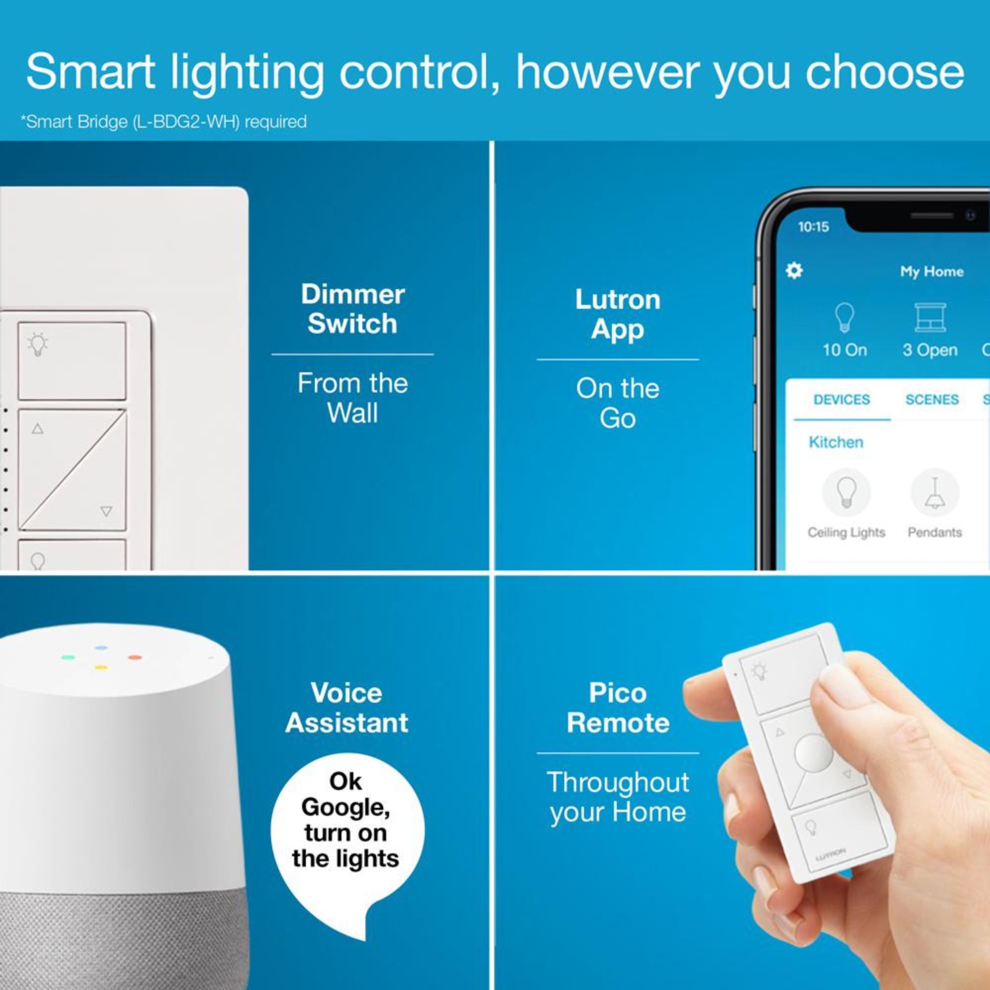 Lutron P-DIM-3WAY-WH Caséta Original Smart Dimmer 3-Way Kit with Pico Remote, White