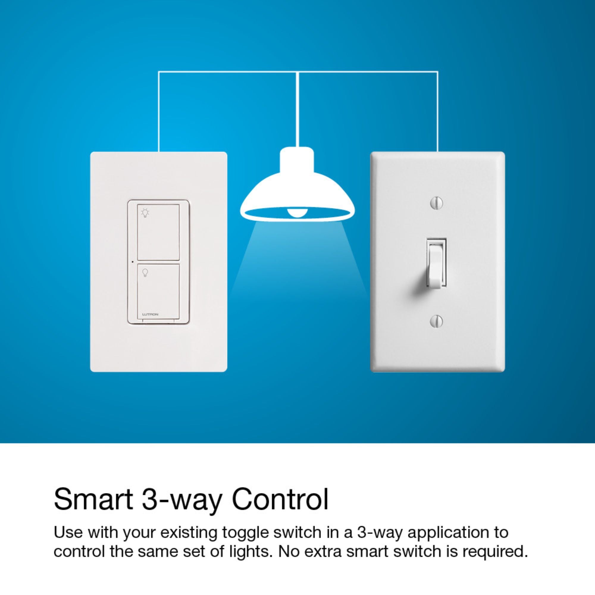 Lutron P-PKG1WS-WH Caseta Original Smart Switch Expansion Kit with Pico Remote, White
