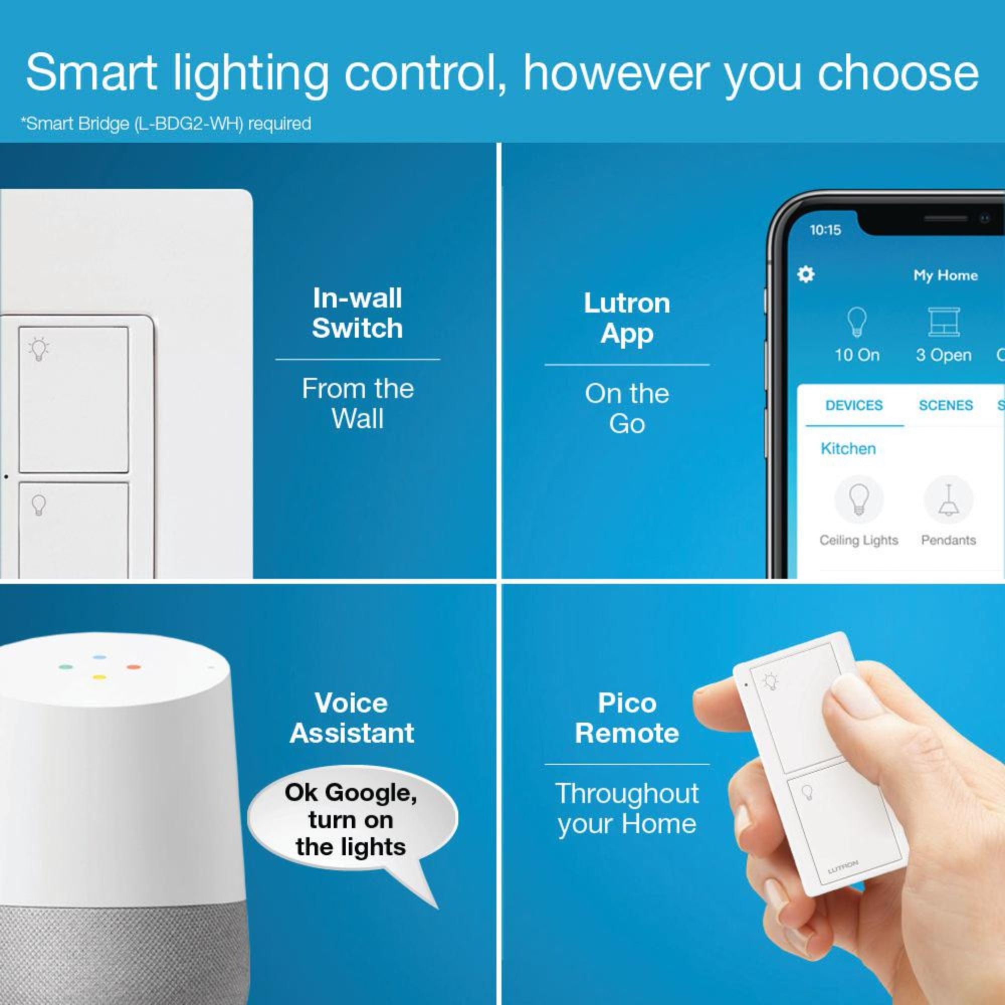 Lutron P-PKG1WS-WH Caseta Original Smart Switch Expansion Kit with Pico Remote, White
