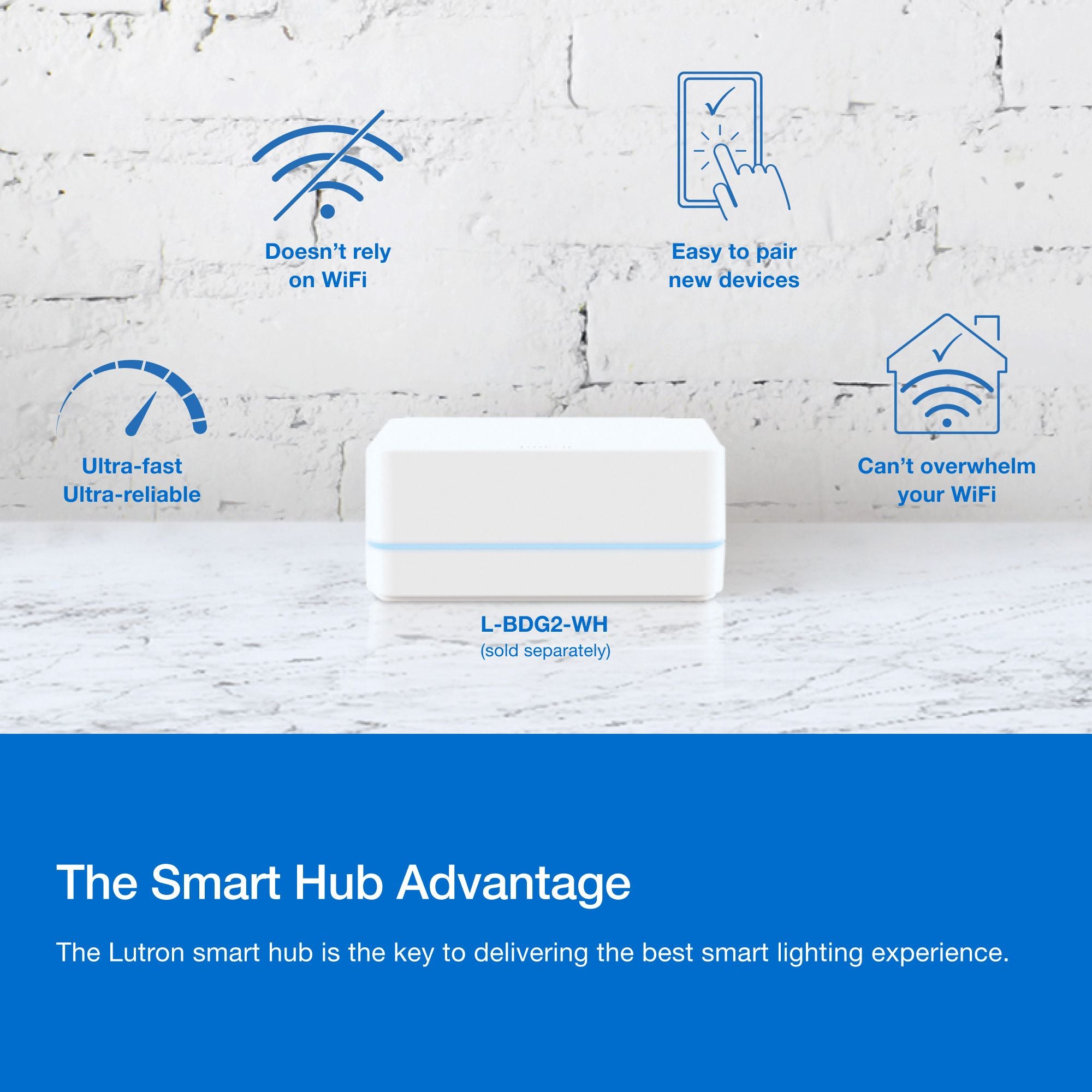 Lutron P-PKG1WS-WH Caseta Original Smart Switch Expansion Kit with Pico Remote, White