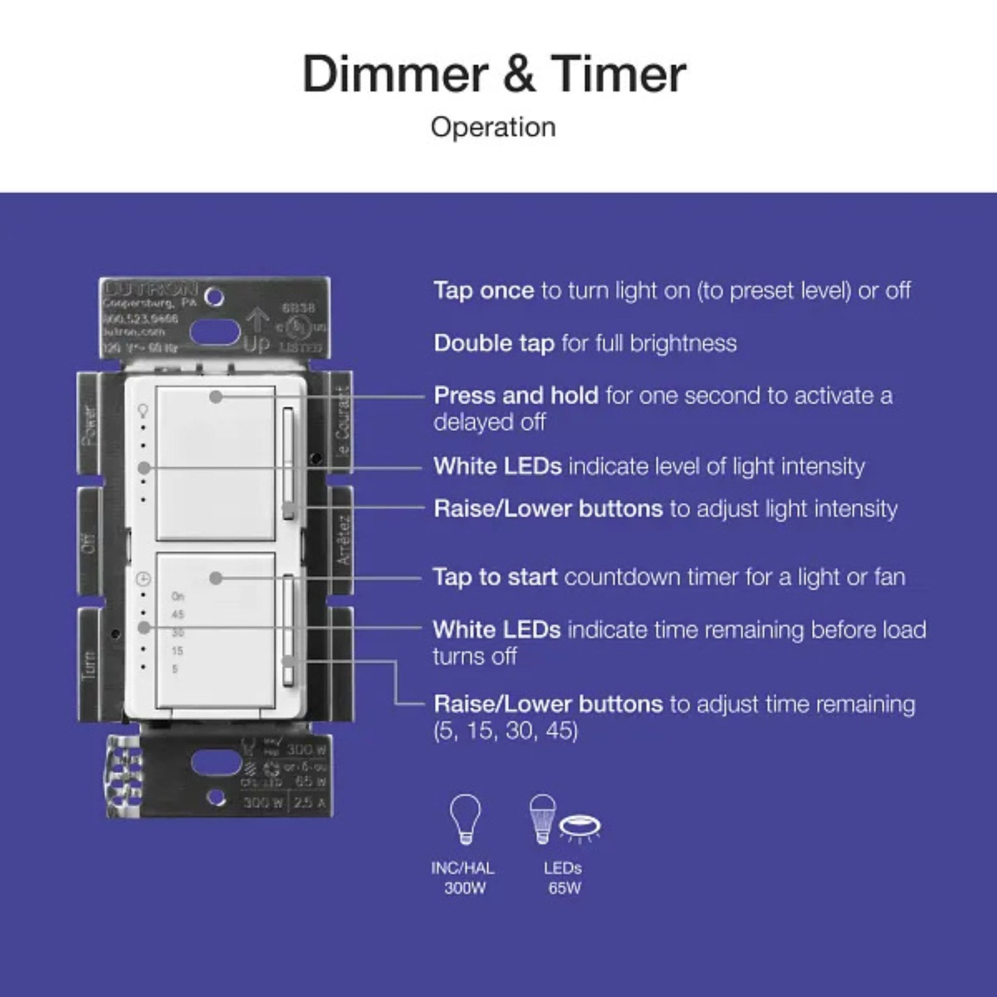 Maestro 5-Level Dimmer/Timer Switch, 75W LED/2.5A Fan, Single Pole, White - Bees Lighting