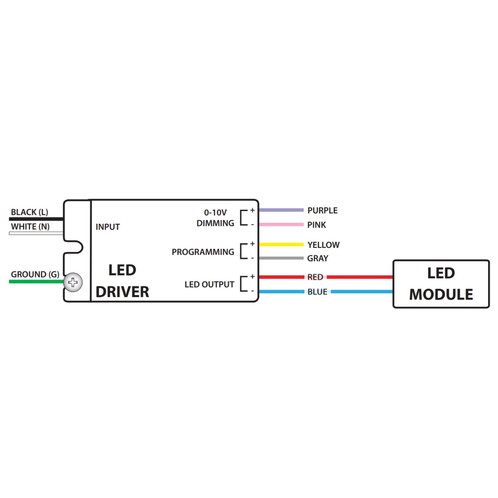 CFlex 54W, Programmable Compact LED Driver, 250-1400mA, 0-10V Dimming, 120-277V - Bees Lighting