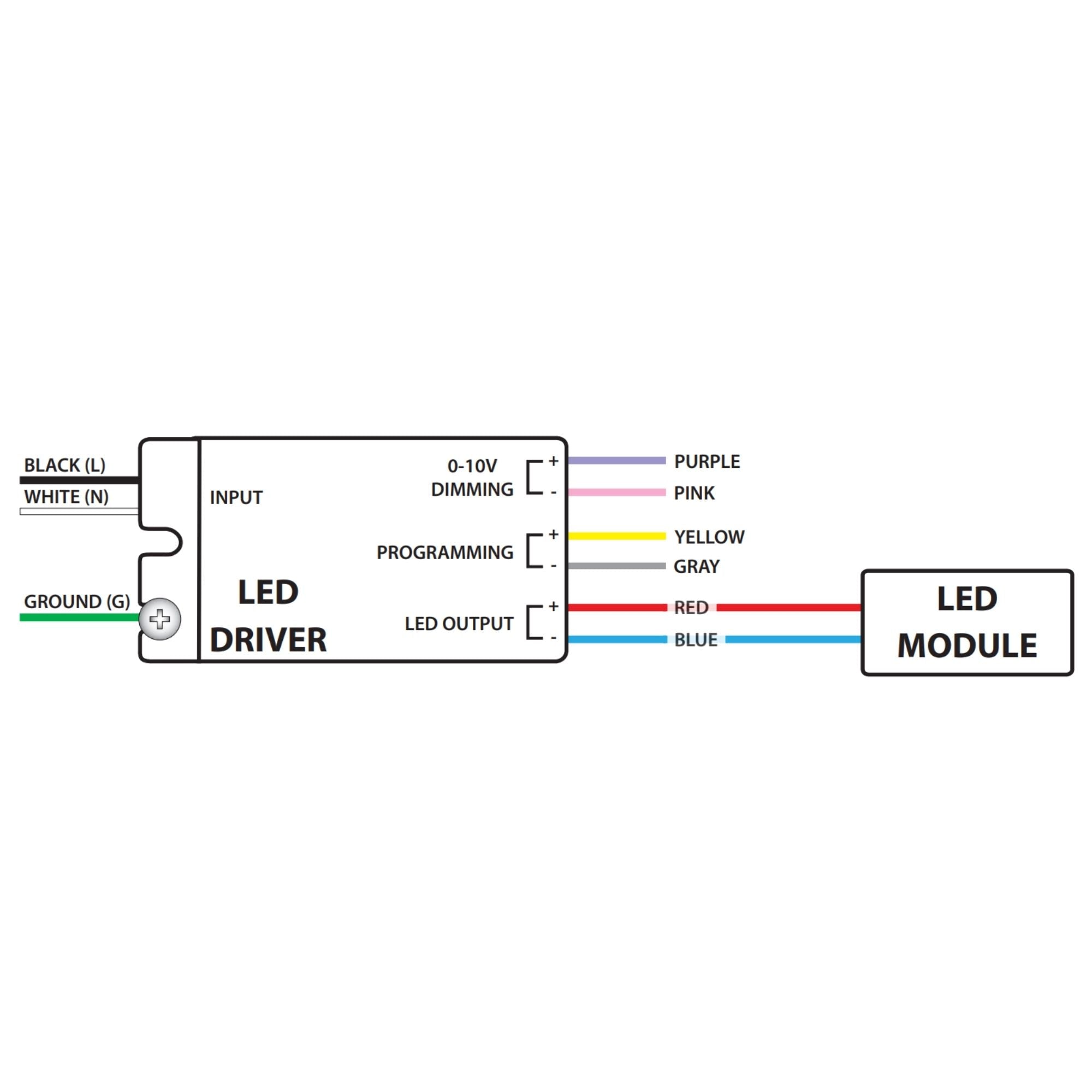 CFlex 54W, Programmable Compact LED Driver, 250-1400mA, 0-10V Dimming, 120-277V - Bees Lighting