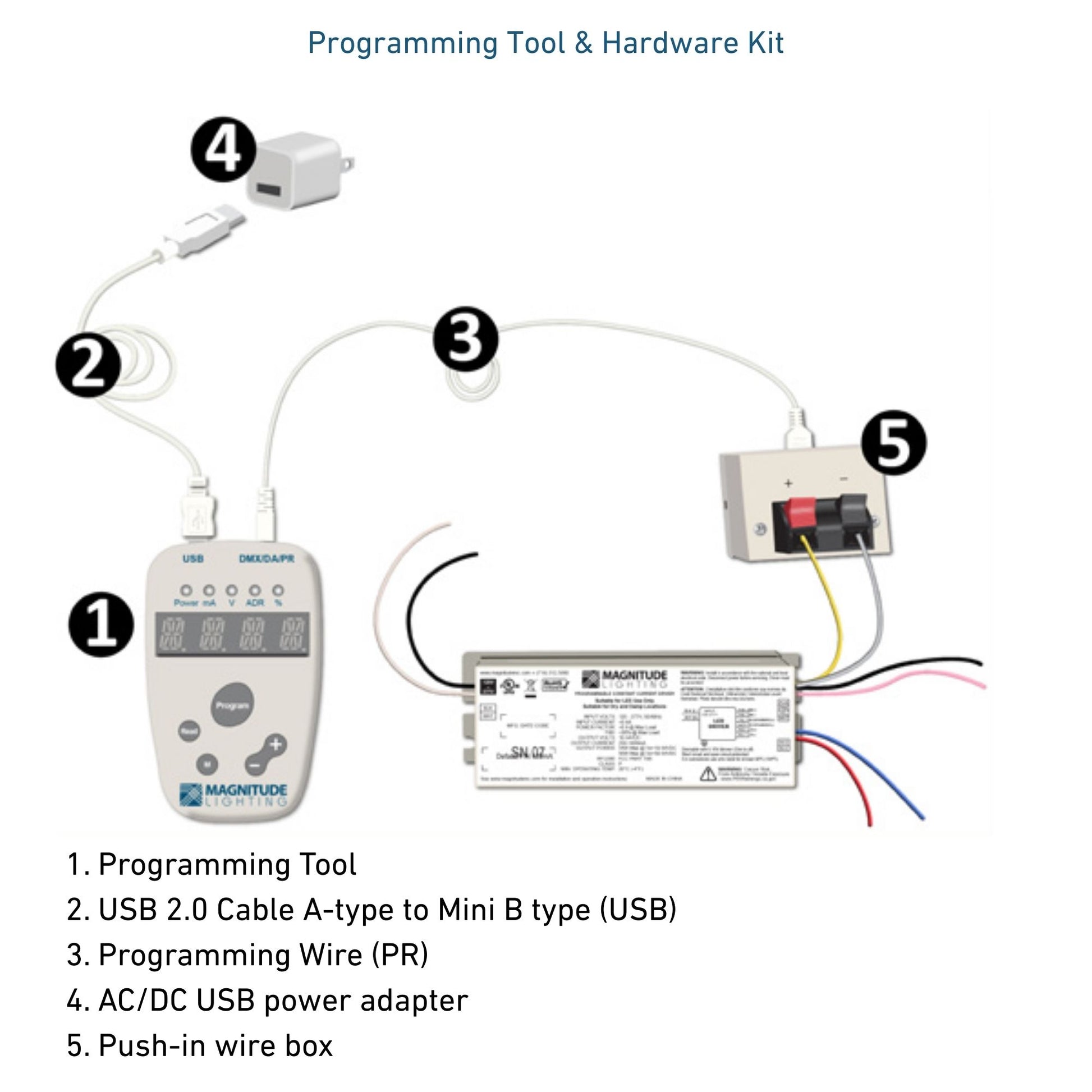 CFlex 54W, Programmable Compact LED Driver, 250-1400mA, 0-10V Dimming, 120-277V - Bees Lighting
