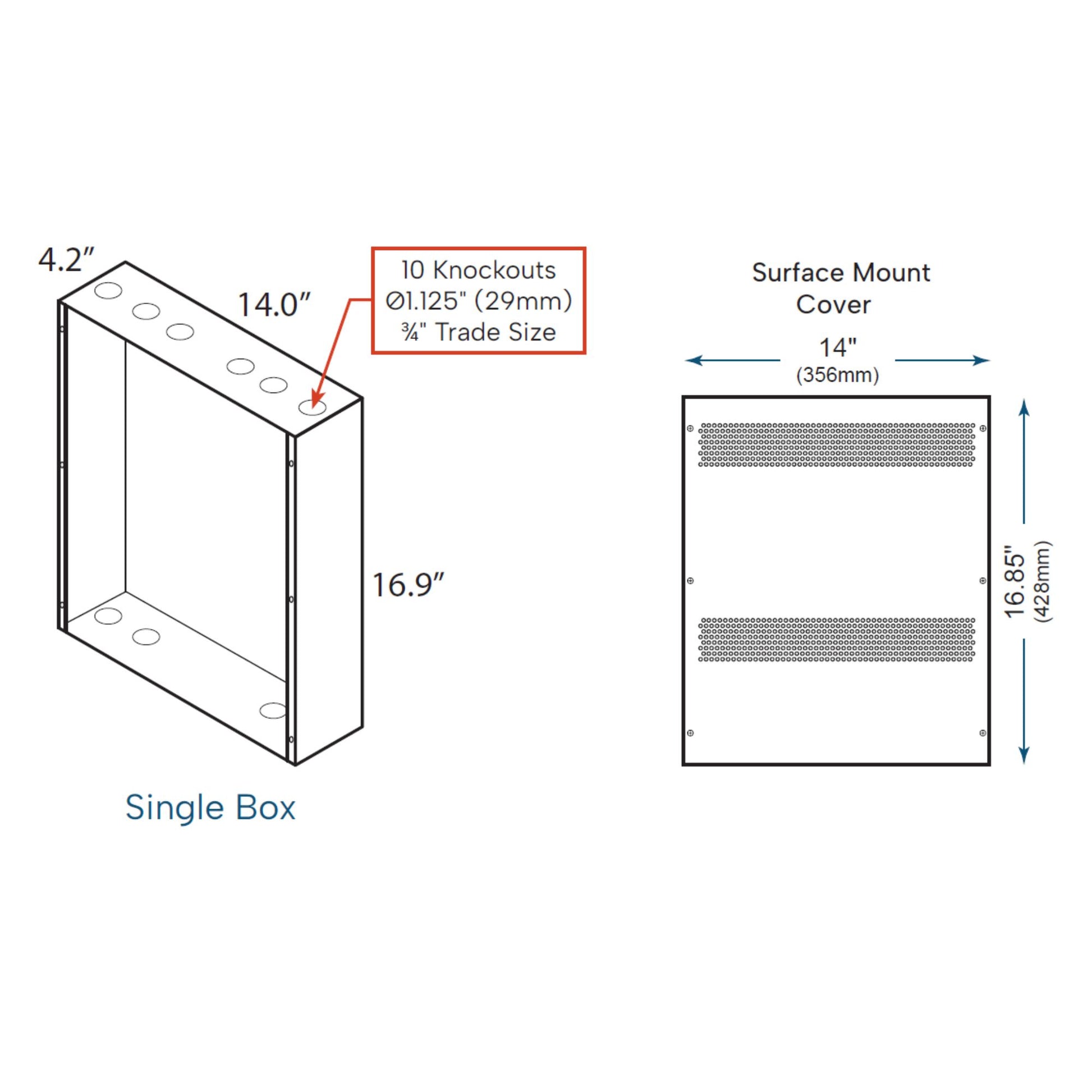 Magnitude Lighting - JB E-Series 2 x 96 Watts, 24VDC LED Driver, Phase Dimming, 120V Input | Bees Lighting