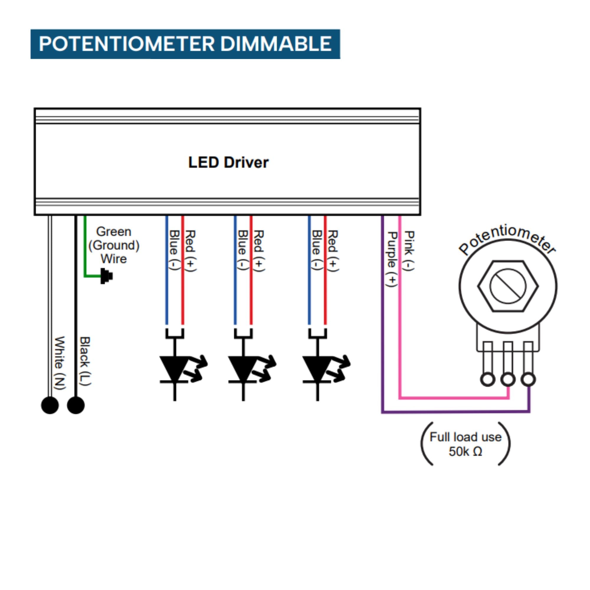VersaDrive 3 x 96 Watts, 24VDC 5-Way Universal Dimmable LED Driver, Class 2, NEMA 3R - Bees Lighting
