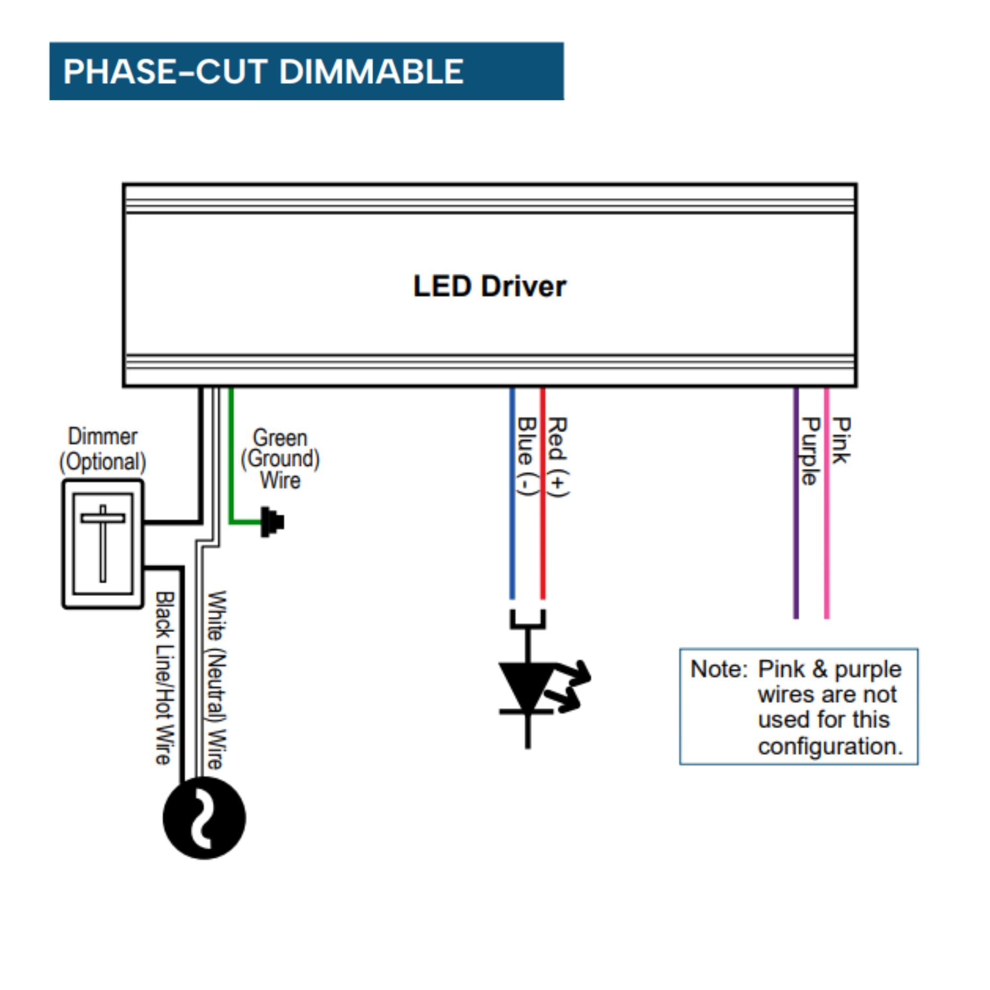 VersaDrive 96 Watts, 24VDC 5-Way Dimming LED Driver, Class 2, NEMA 3R - Bees Lighting