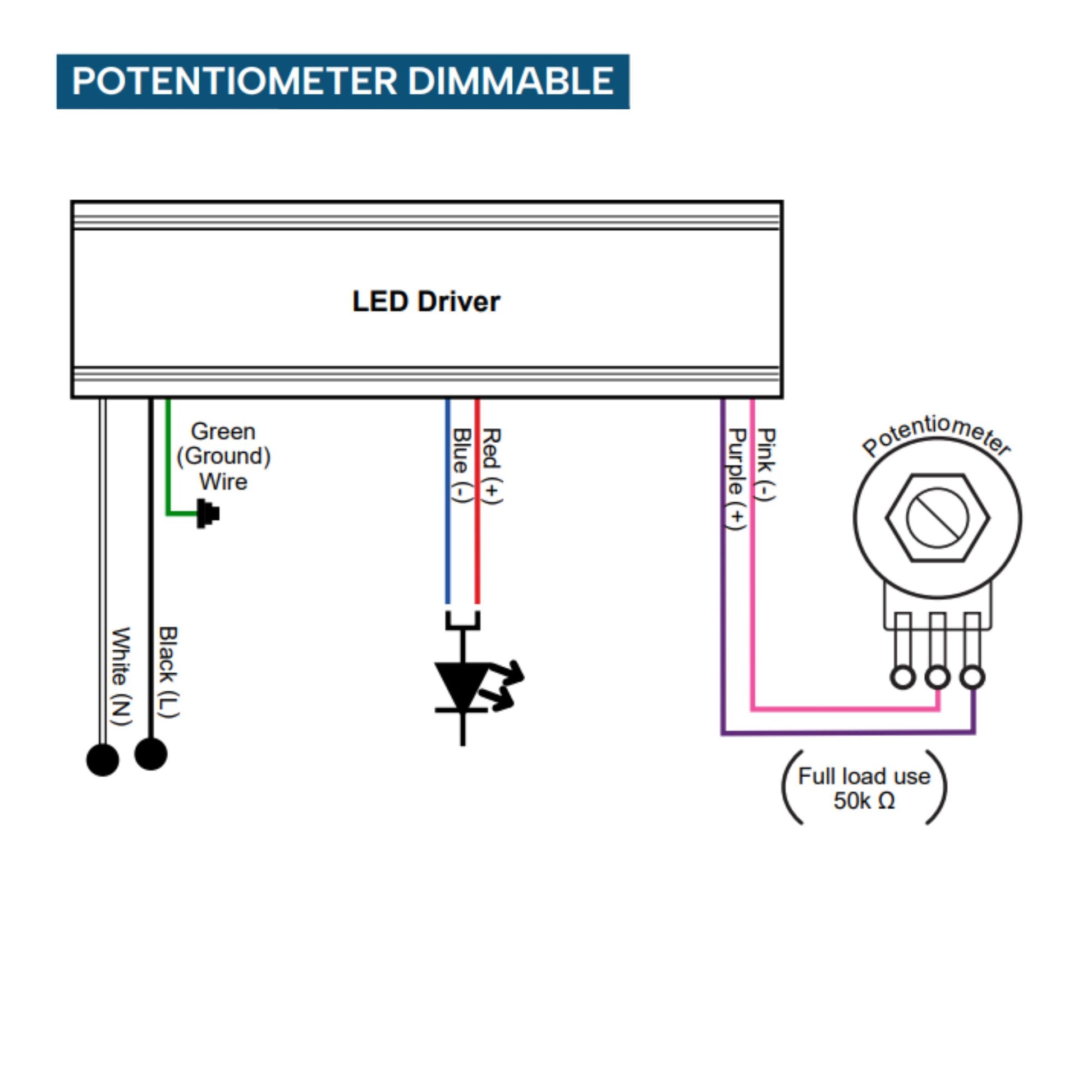 VersaDrive 96 Watts, 24VDC 5-Way Dimming LED Driver, Class 2, NEMA 3R - Bees Lighting