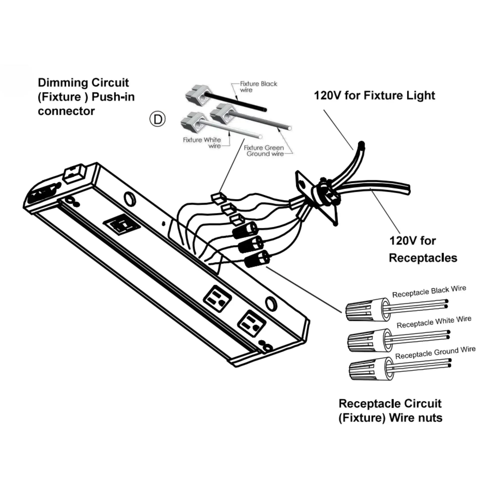 CounterMax 5K 24" Under Cabinet with Two Receptacles, Selectable CCT, 120V, White