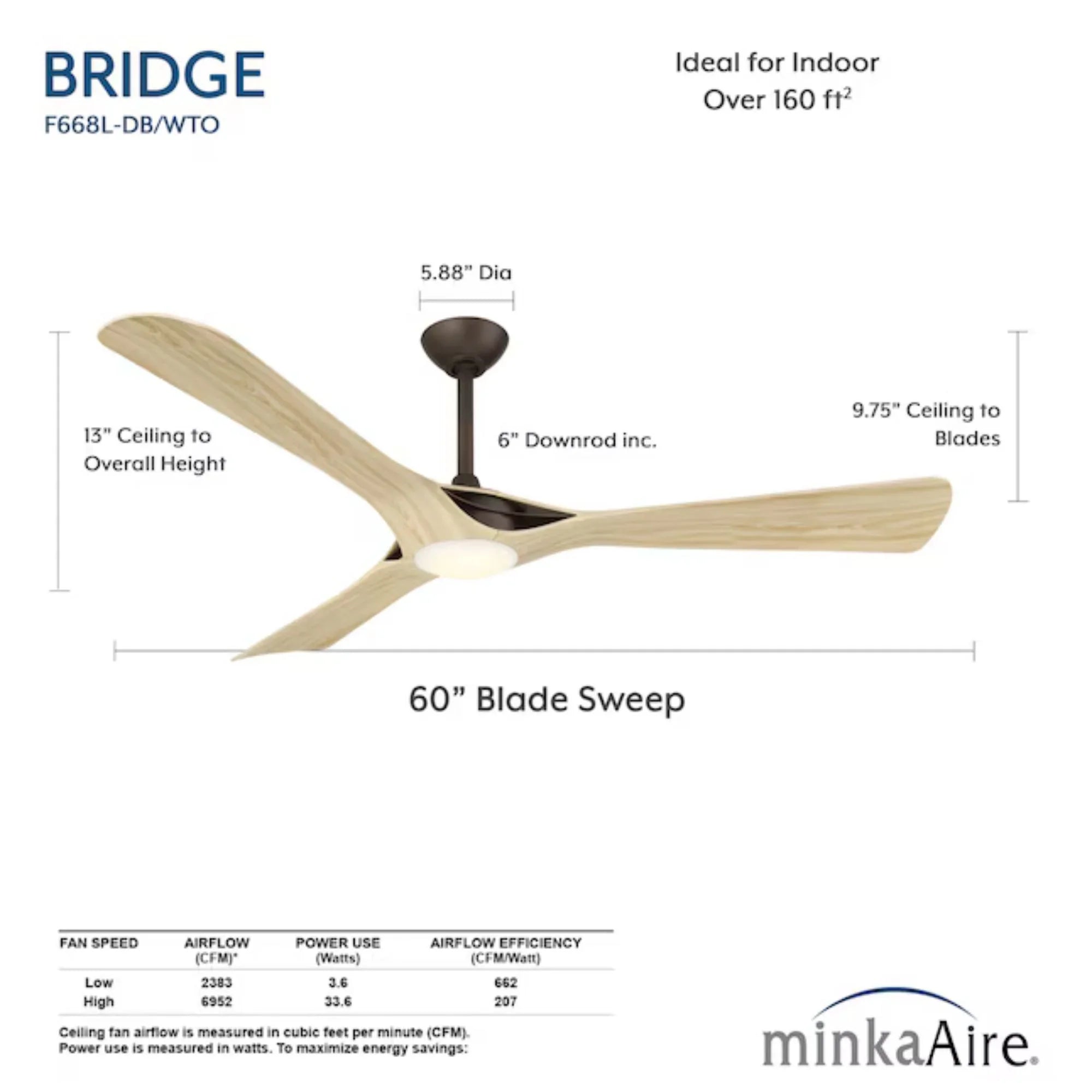 Bridge 60" Bronze LED Smart Ceiling Fan
