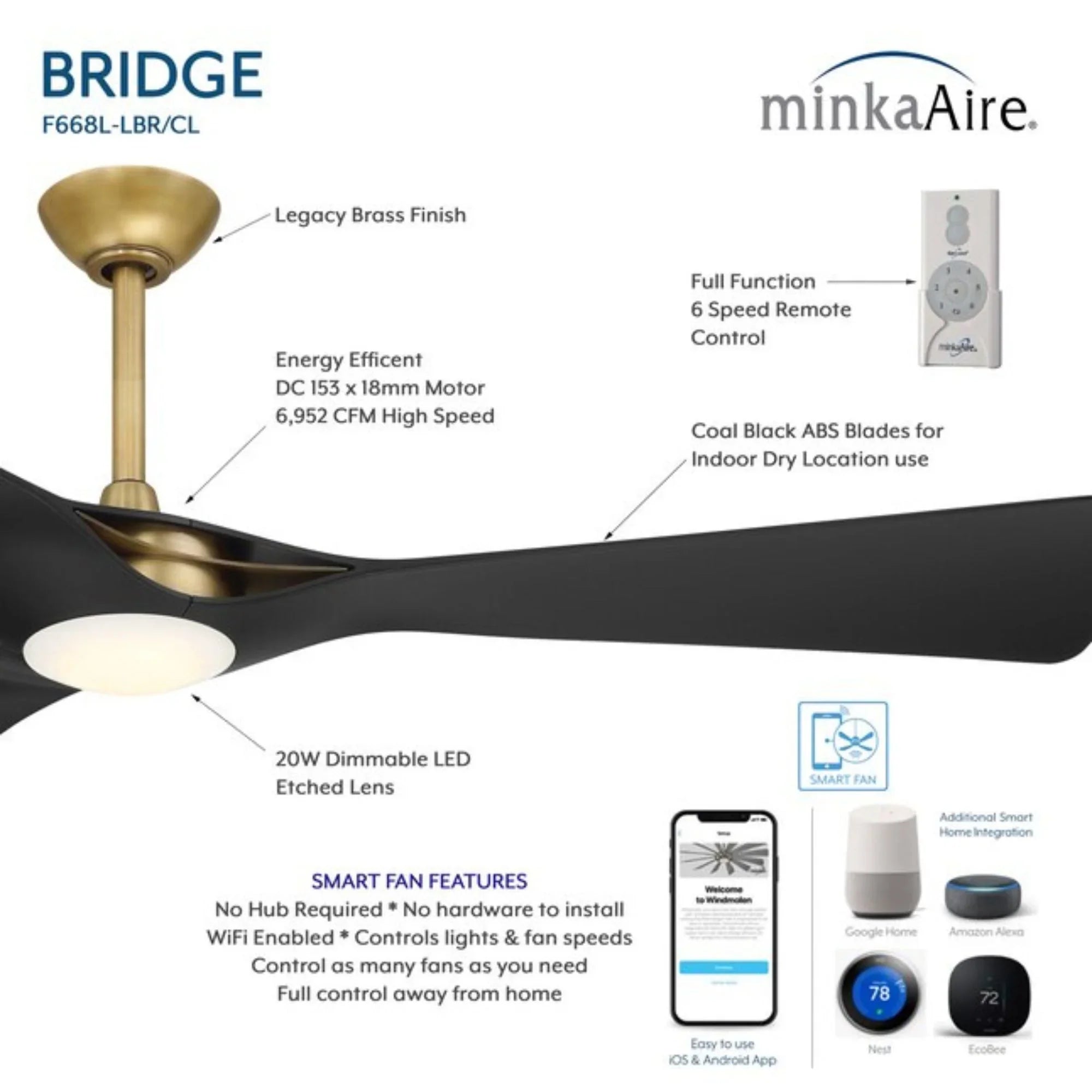 Bridge 60" Brass & Black Coal LED Smart Ceiling Fan