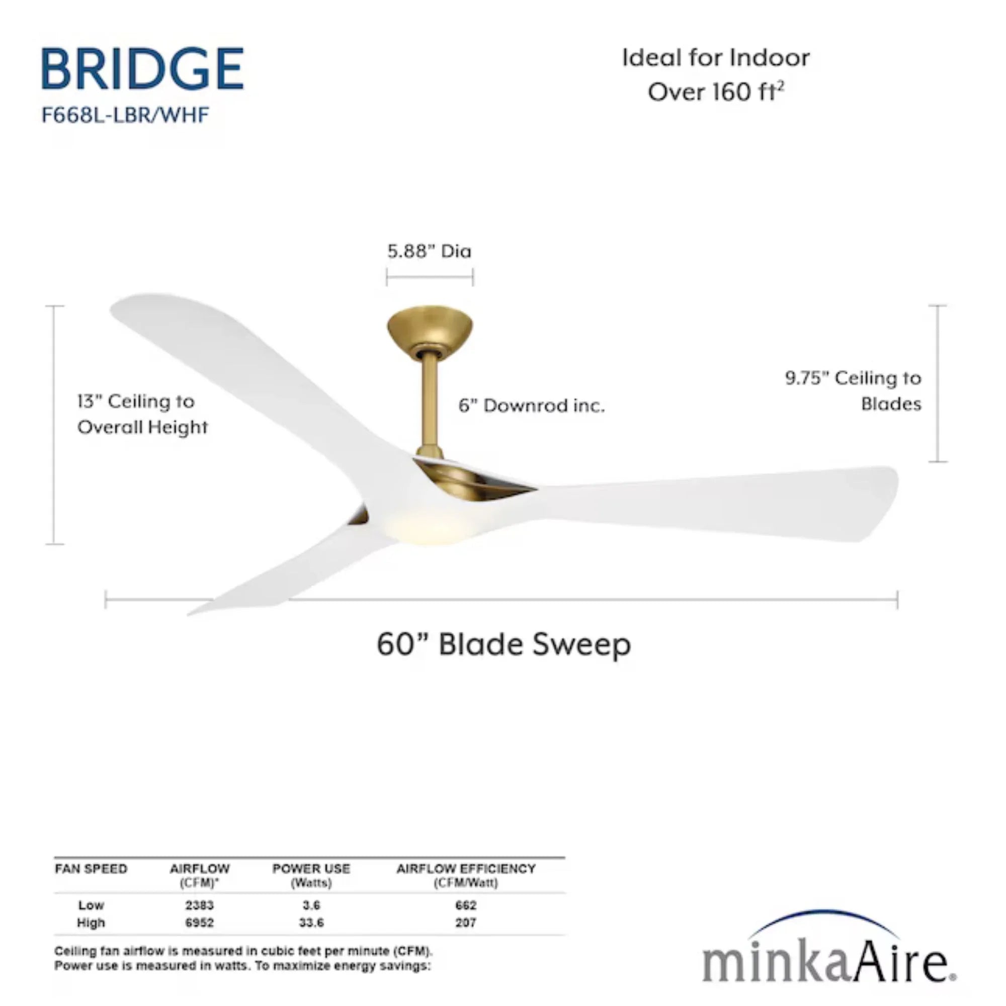Bridge 60" Brass & White LED Smart Ceiling Fan