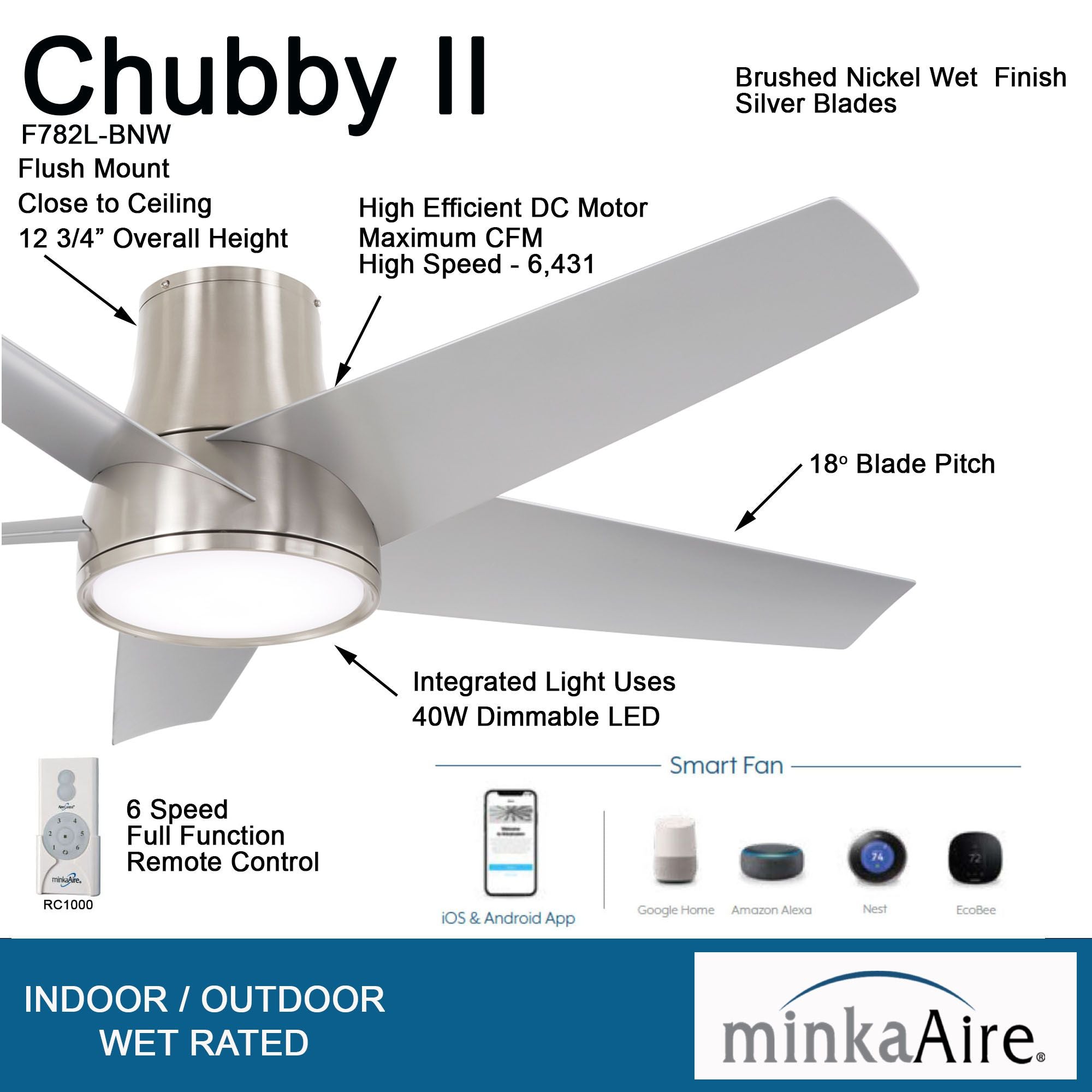 Chubby II 58" Brushed Nickel Flush Mount LED Smart Ceiling Fan - Bees Lighting