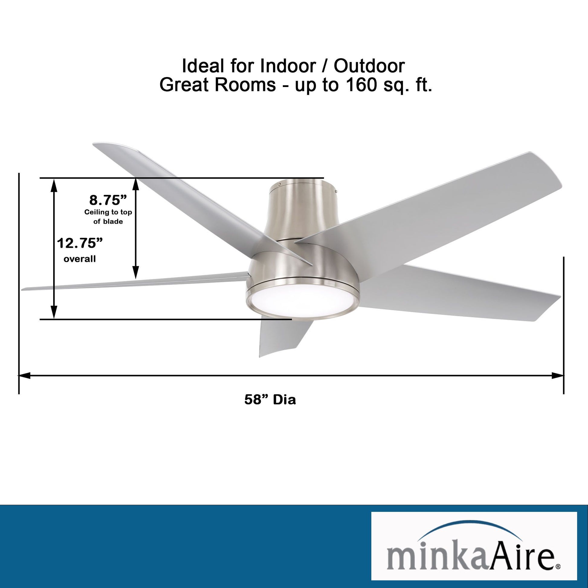 Chubby II 58" Brushed Nickel Flush Mount LED Smart Ceiling Fan - Bees Lighting