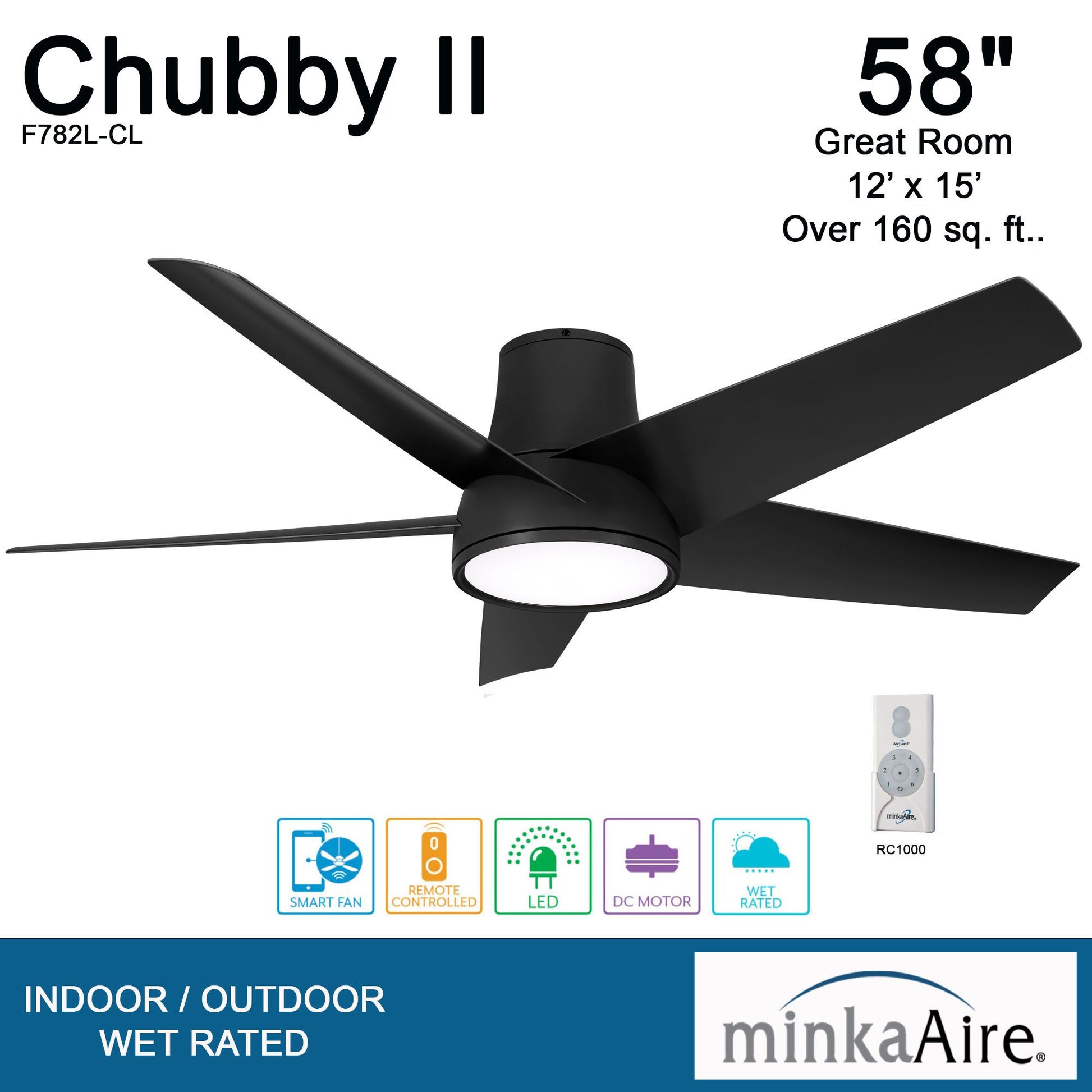 Chubby II 58" Black Coal Flush Mount LED Smart Ceiling Fan - Bees Lighting