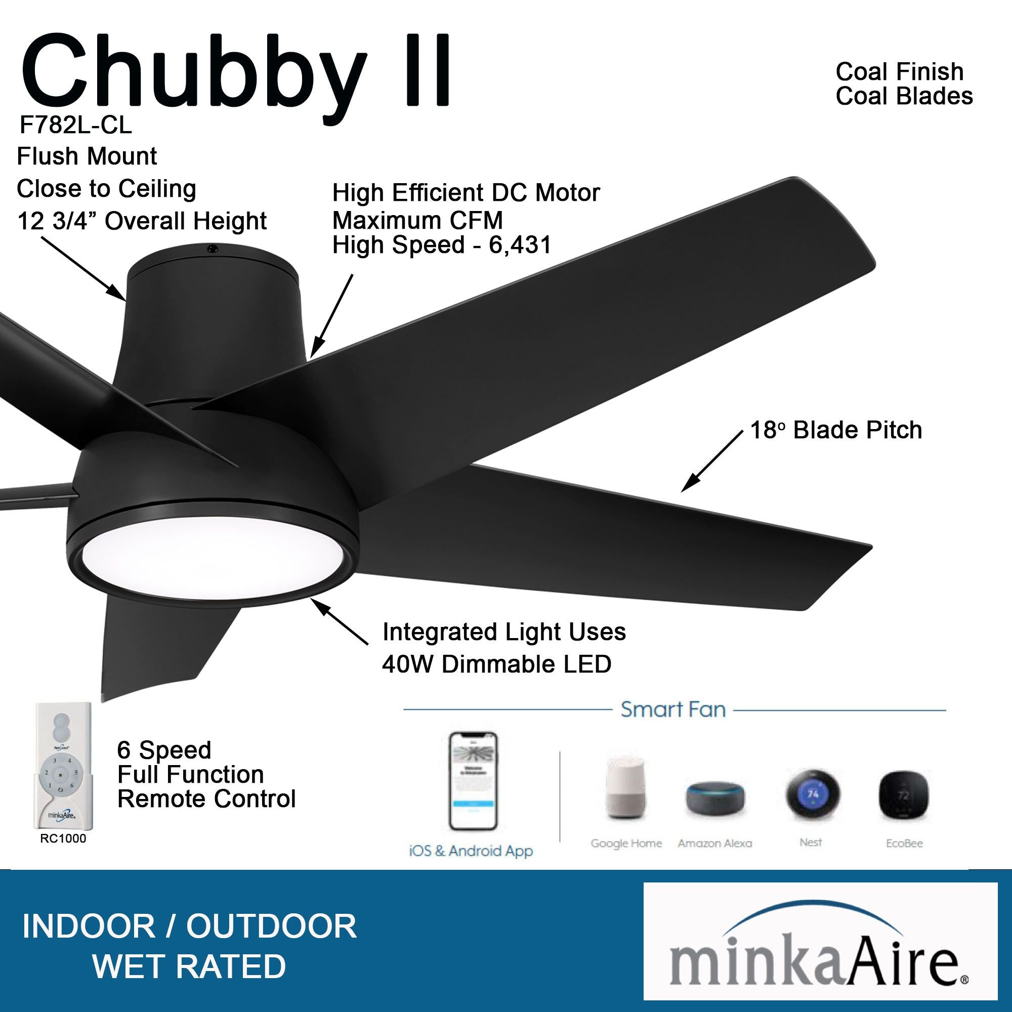 Chubby II 58" Black Coal Flush Mount LED Smart Ceiling Fan - Bees Lighting
