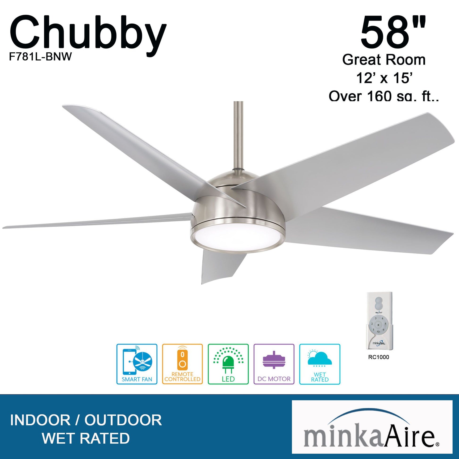 Chubby 58" Brushed Nickel LED Smart Ceiling Fan - Bees Lighting