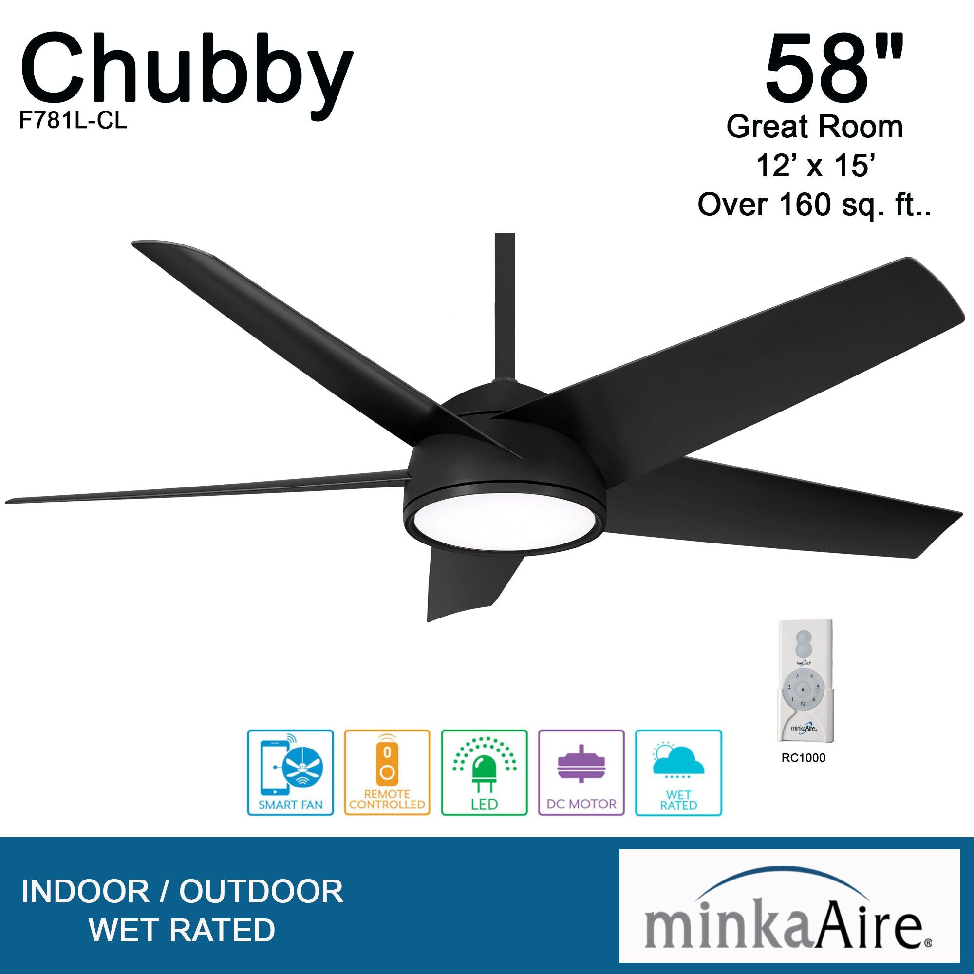Chubby 58" Black LED Smart Ceiling Fan - Bees Lighting