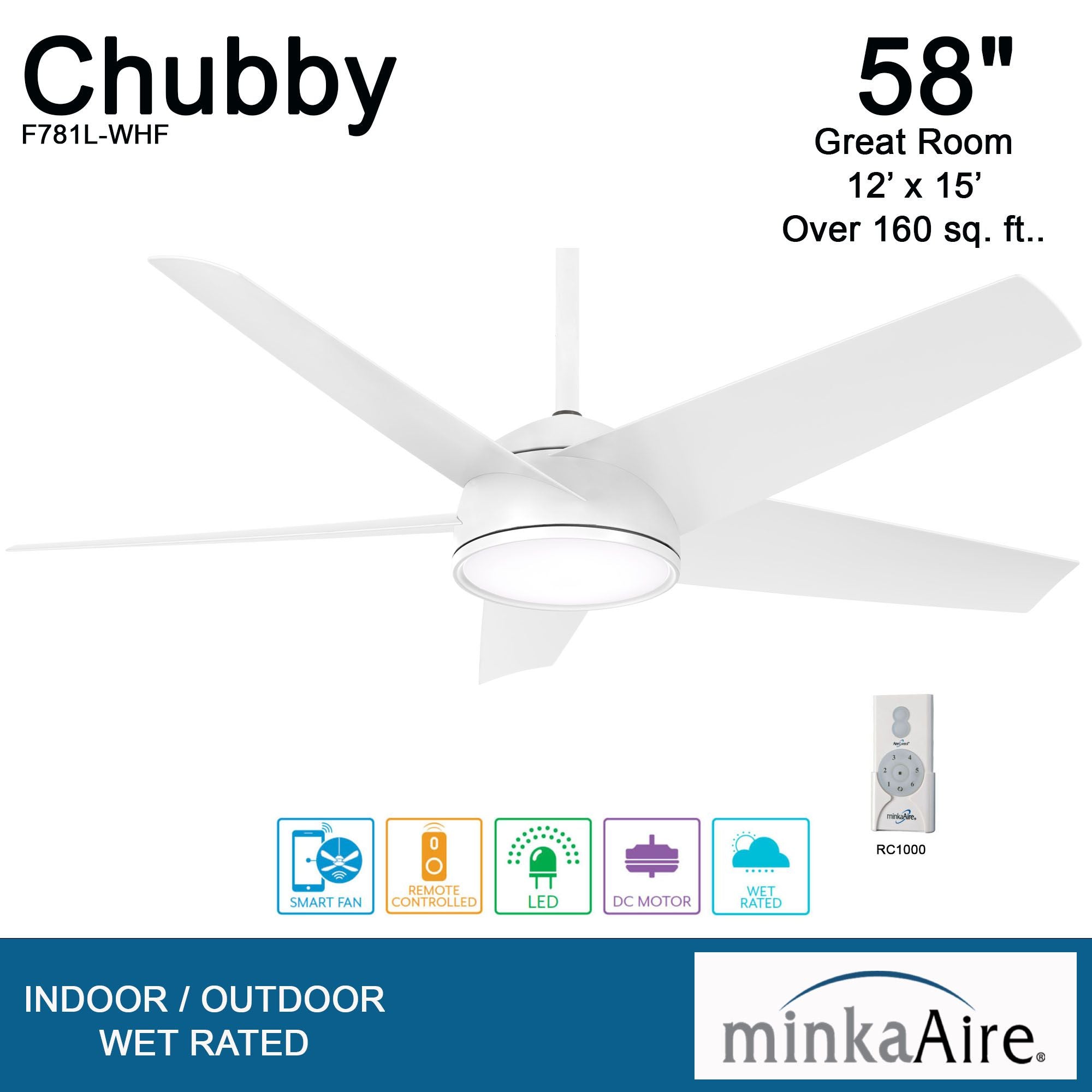 Chubby 58" Flat White LED Smart Ceiling Fan - Bees Lighting