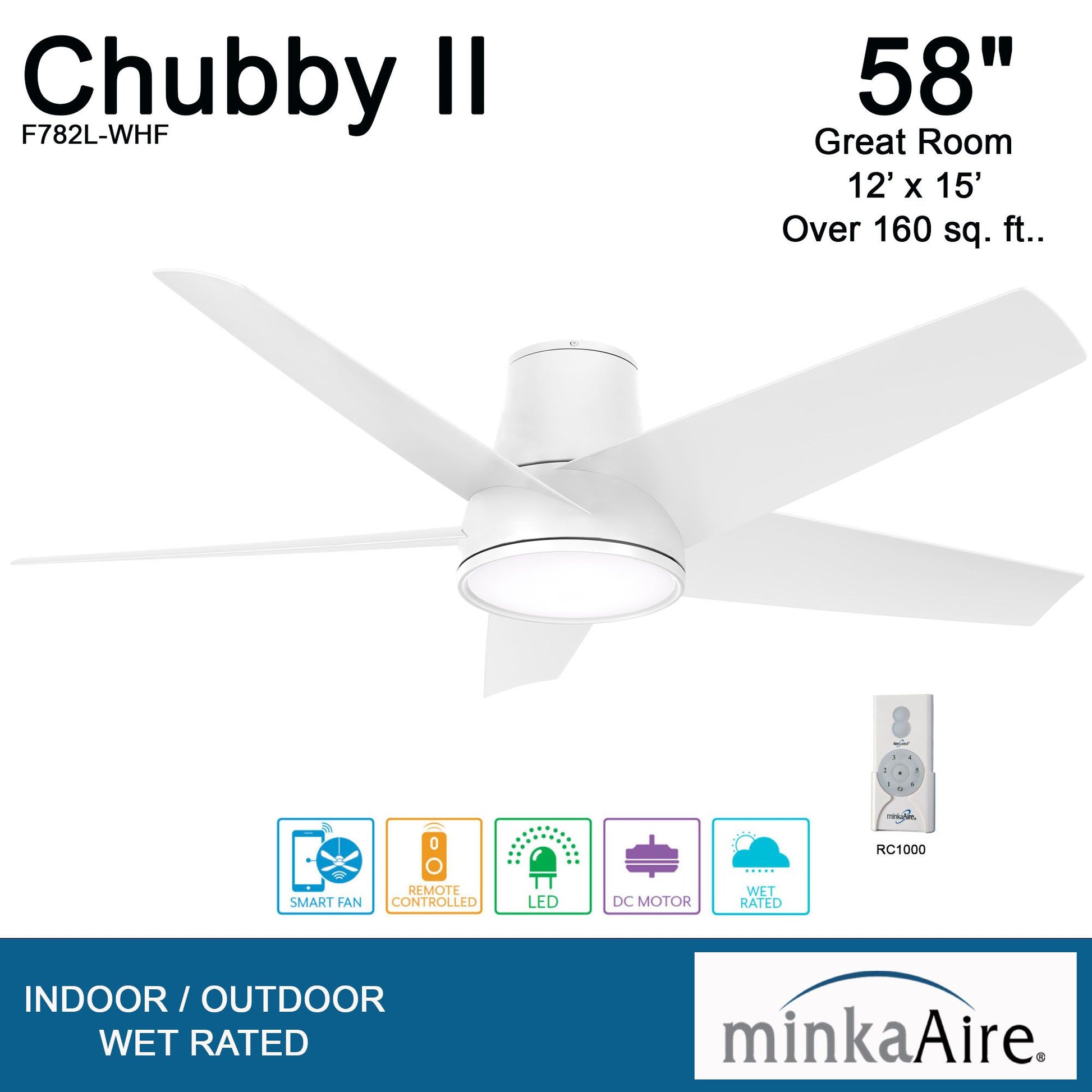 Chubby II 58" Flat White Flush Mount LED Smart Ceiling Fan - Bees Lighting