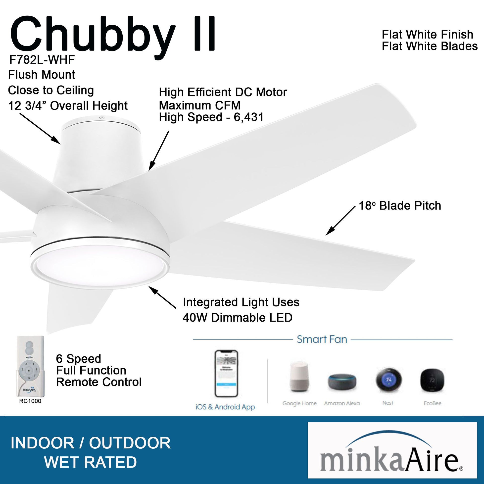 Chubby II 58" Flat White Flush Mount LED Smart Ceiling Fan - Bees Lighting