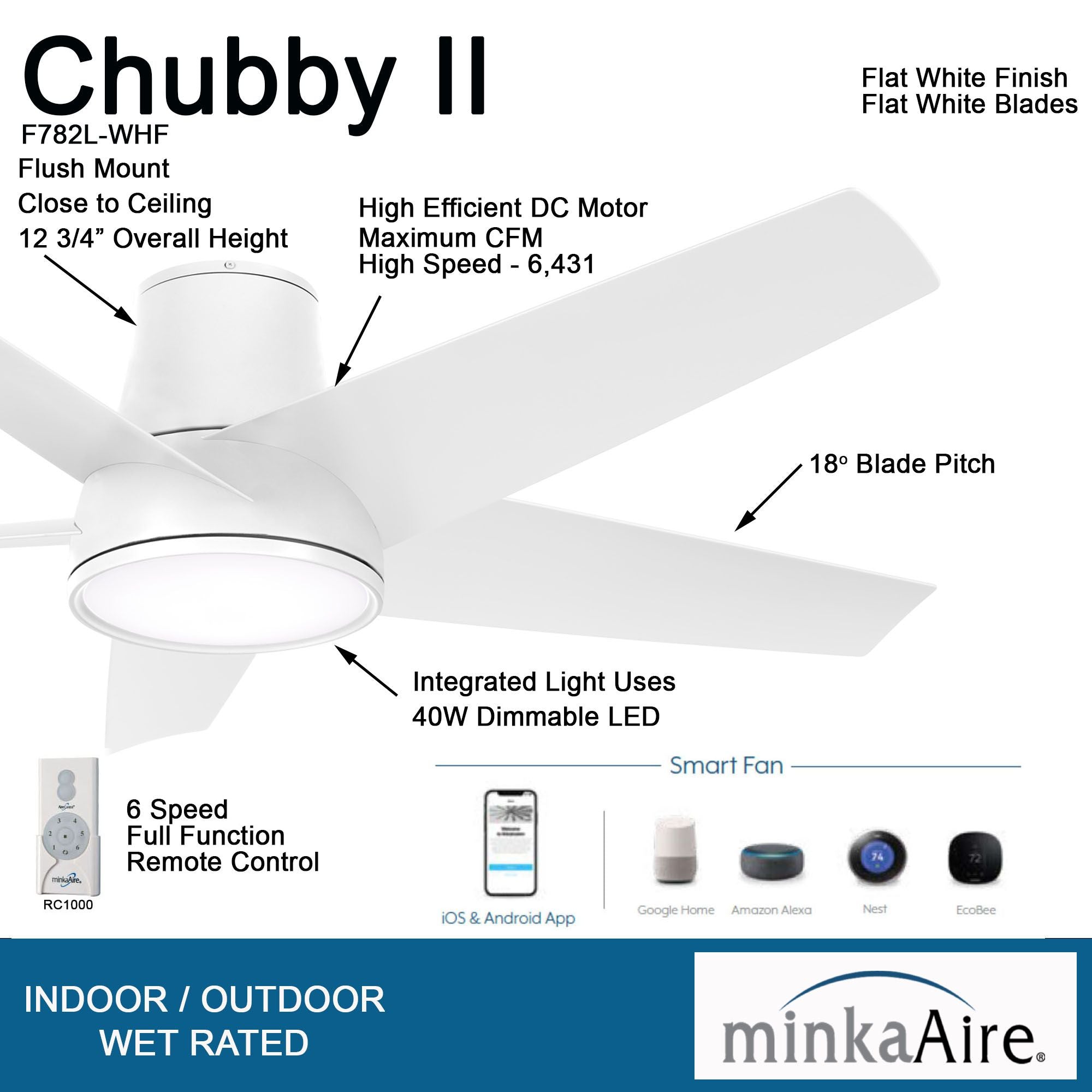Chubby II 58" Flat White Flush Mount LED Smart Ceiling Fan - Bees Lighting