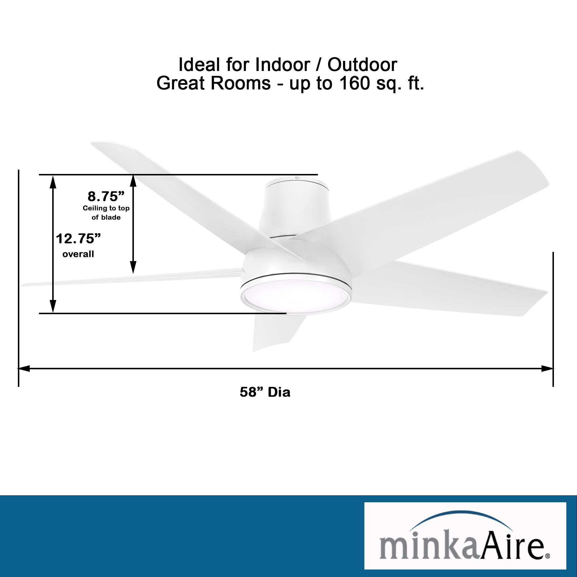 Chubby II 58" Flat White Flush Mount LED Smart Ceiling Fan - Bees Lighting