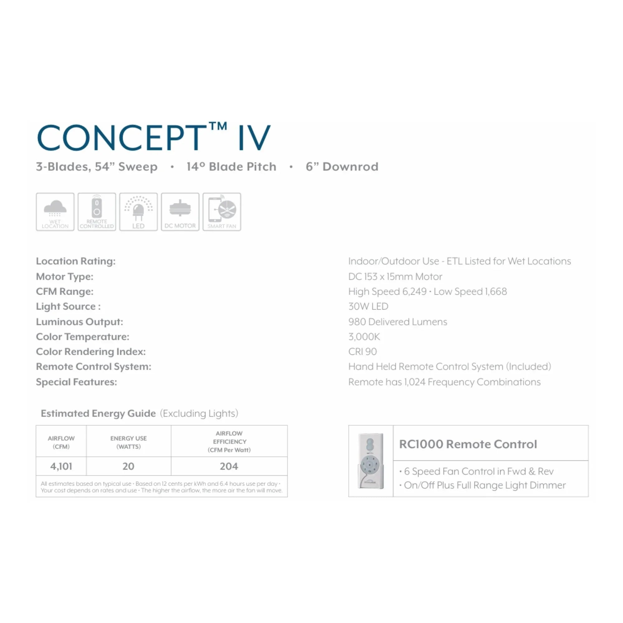 Concept IV 54" Black Coal Outdoor LED Smart Ceiling Fan