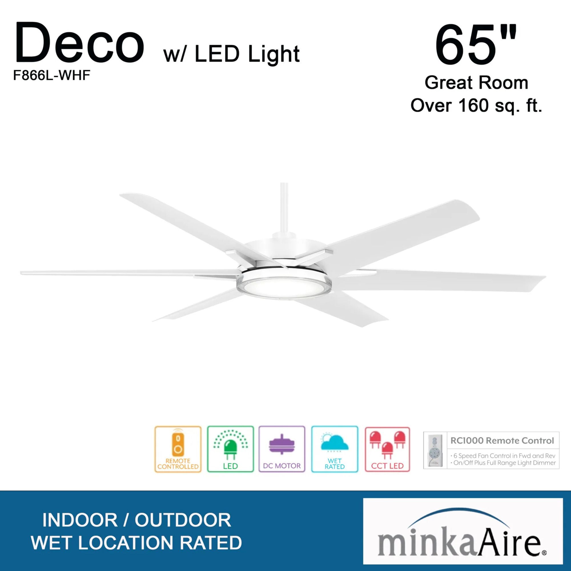 Deco 65" Flat White Outdoor LED Ceiling Fan - Bees Lighting