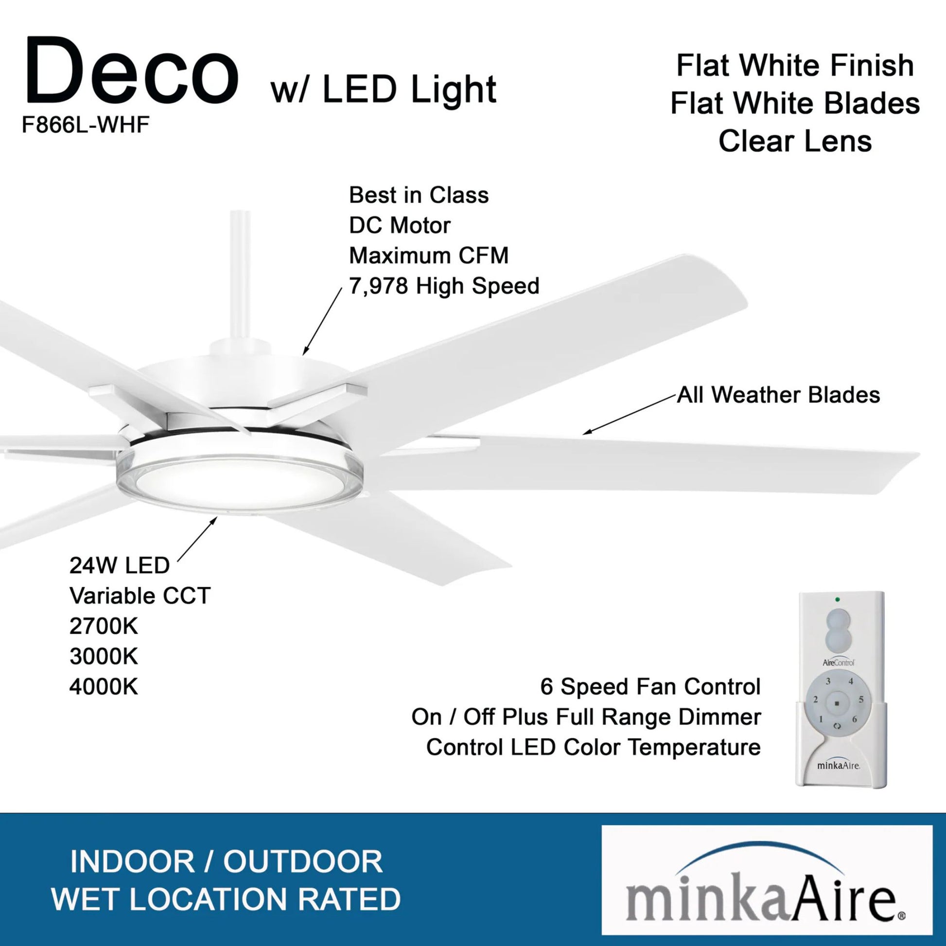 Deco 65" Flat White Outdoor LED Ceiling Fan - Bees Lighting