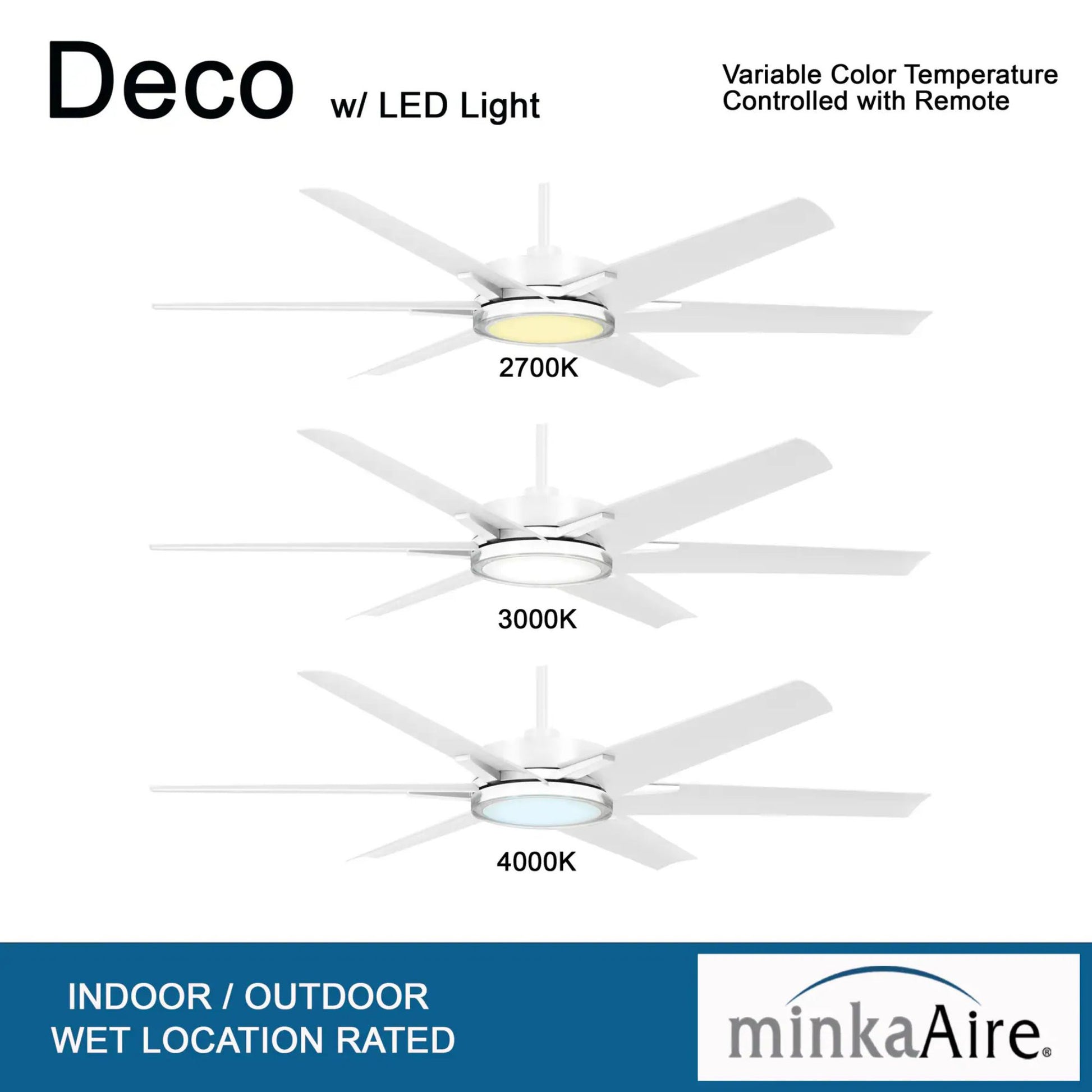 Deco 65" Flat White Outdoor LED Ceiling Fan - Bees Lighting