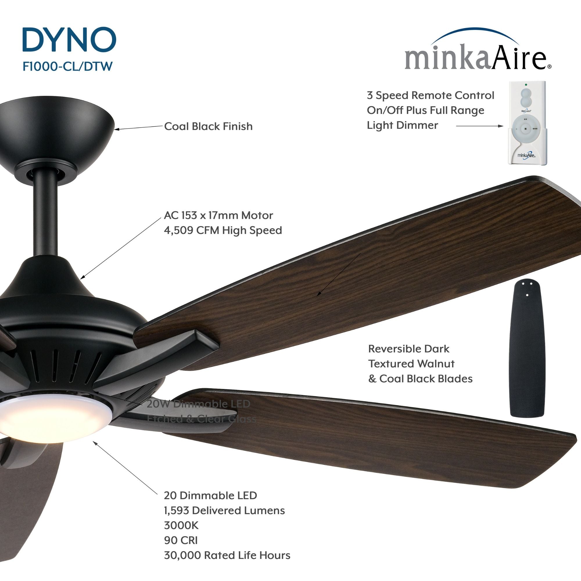 Dyno LED 52" Coal Black Ceiling Fan with Remote, Dark Textured Walnut/Coal Black Blades