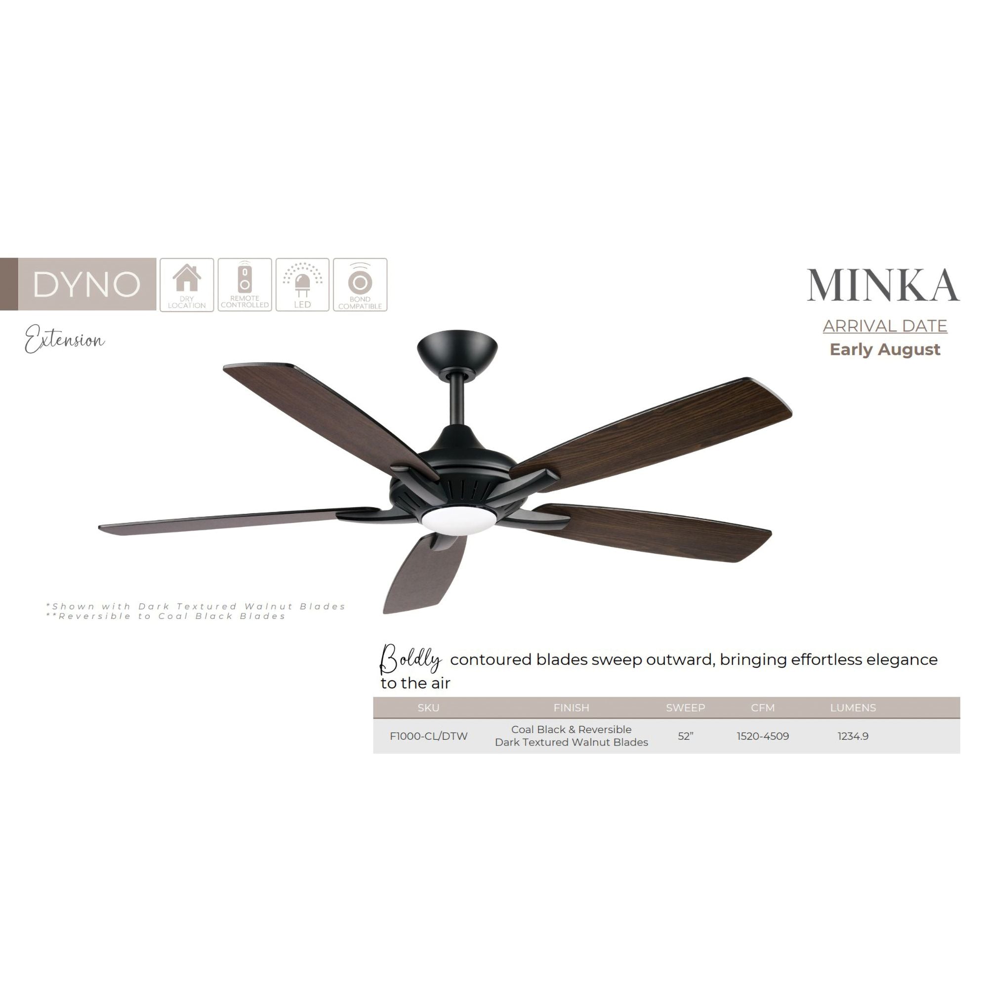 Dyno LED 52" Coal Black Ceiling Fan with Remote, Dark Textured Walnut/Coal Black Blades