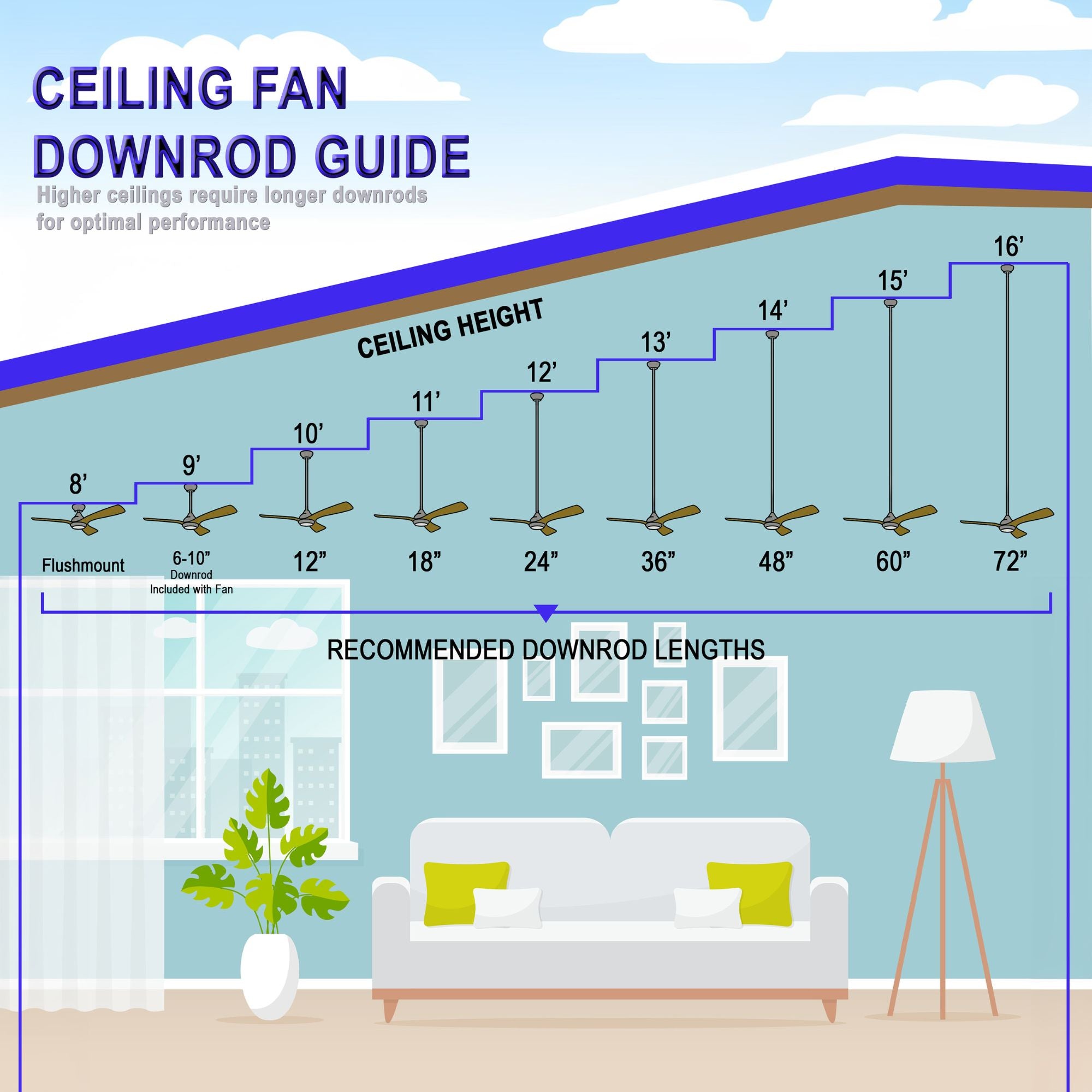 Dyno LED 52" Coal Black Ceiling Fan with Remote, Dark Textured Walnut/Coal Black Blades