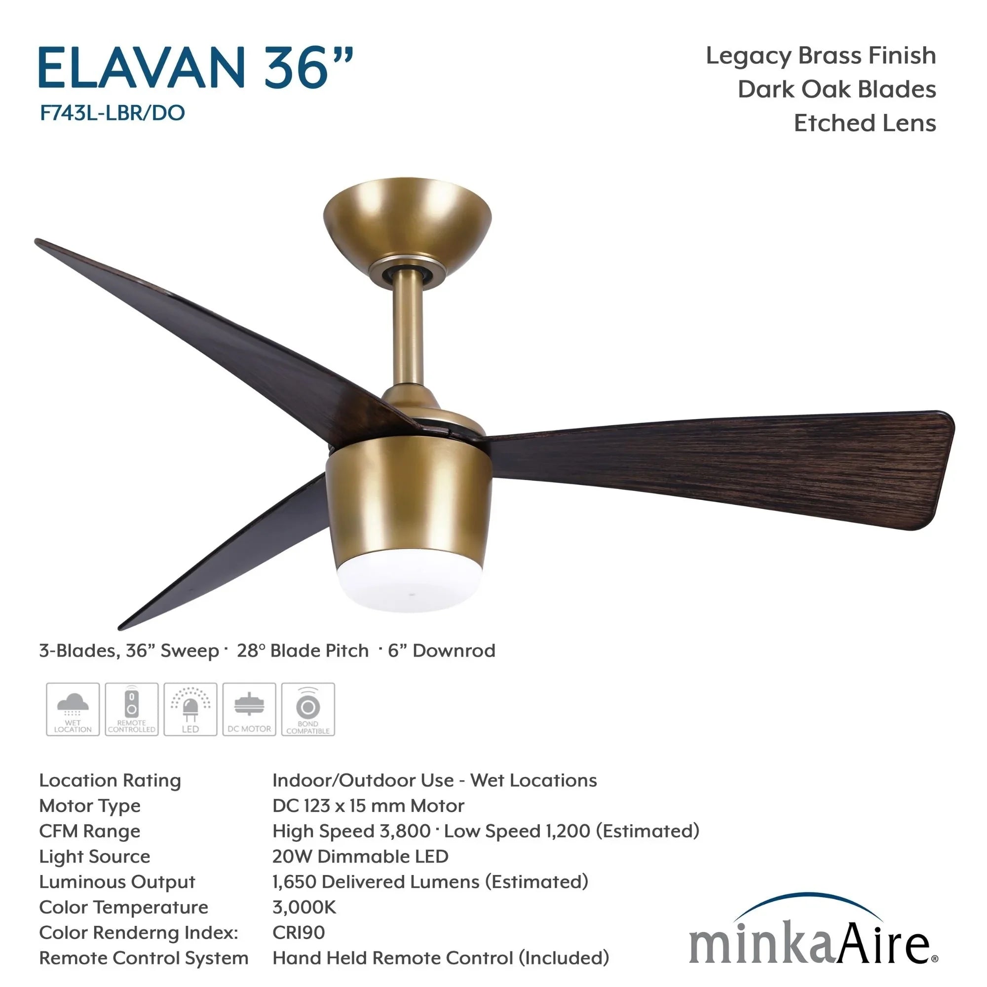 Elavan 36" Legacy Brass LED Ceiling Fan with Remote