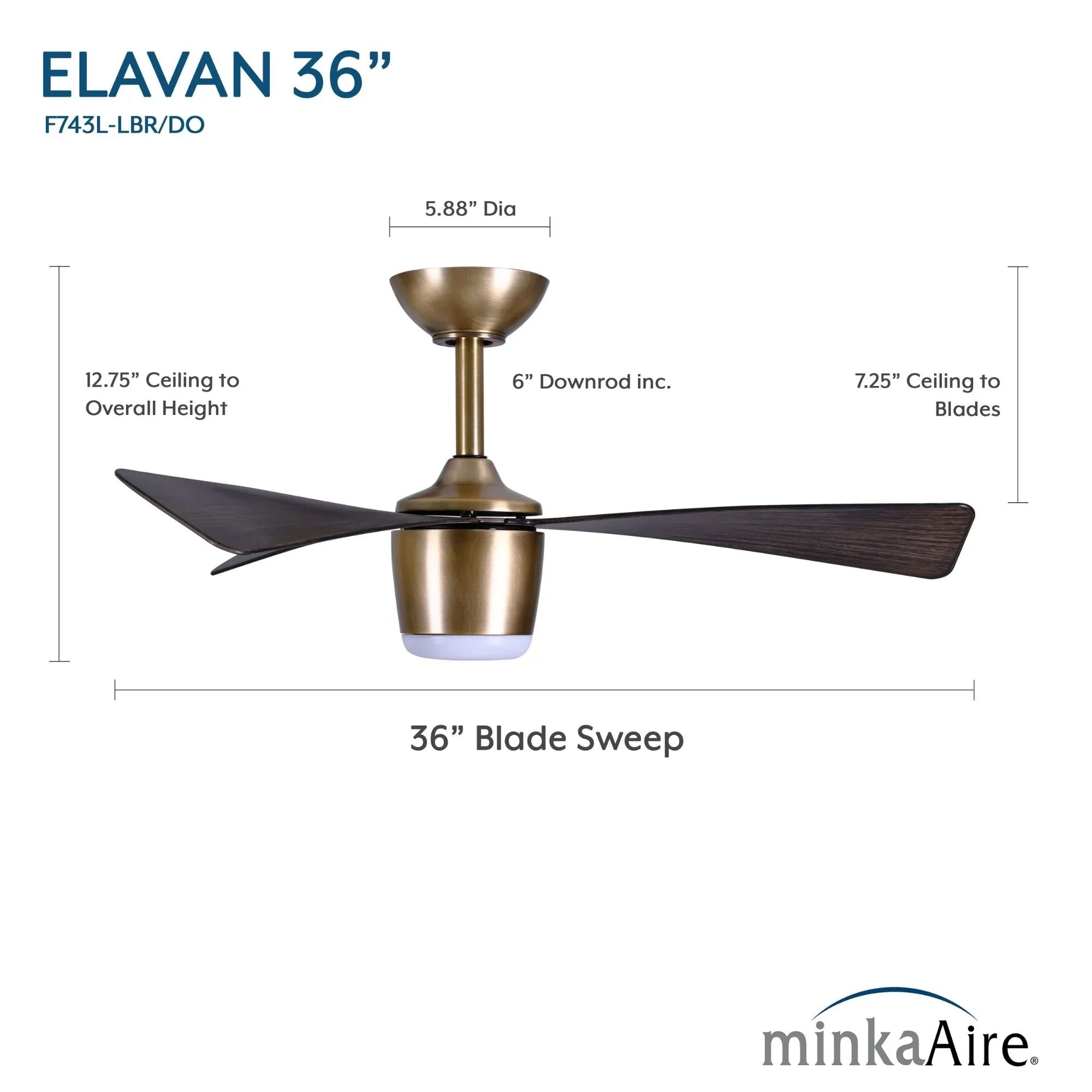 Elavan 36" Legacy Brass LED Ceiling Fan with Remote