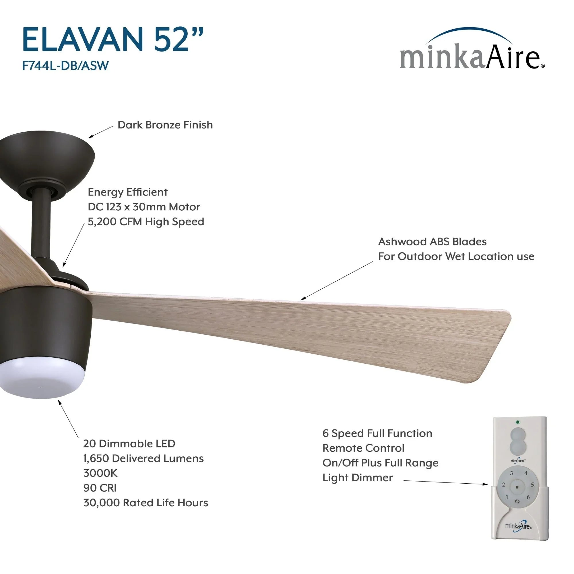 Elavan 52" Dark Bronze LED Ceiling Fan with Remote