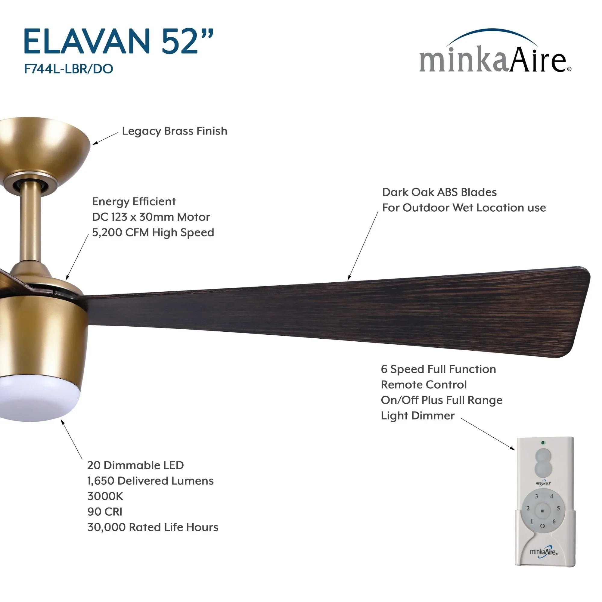 Elavan 52" Legacy Brass LED Ceiling Fan with Remote