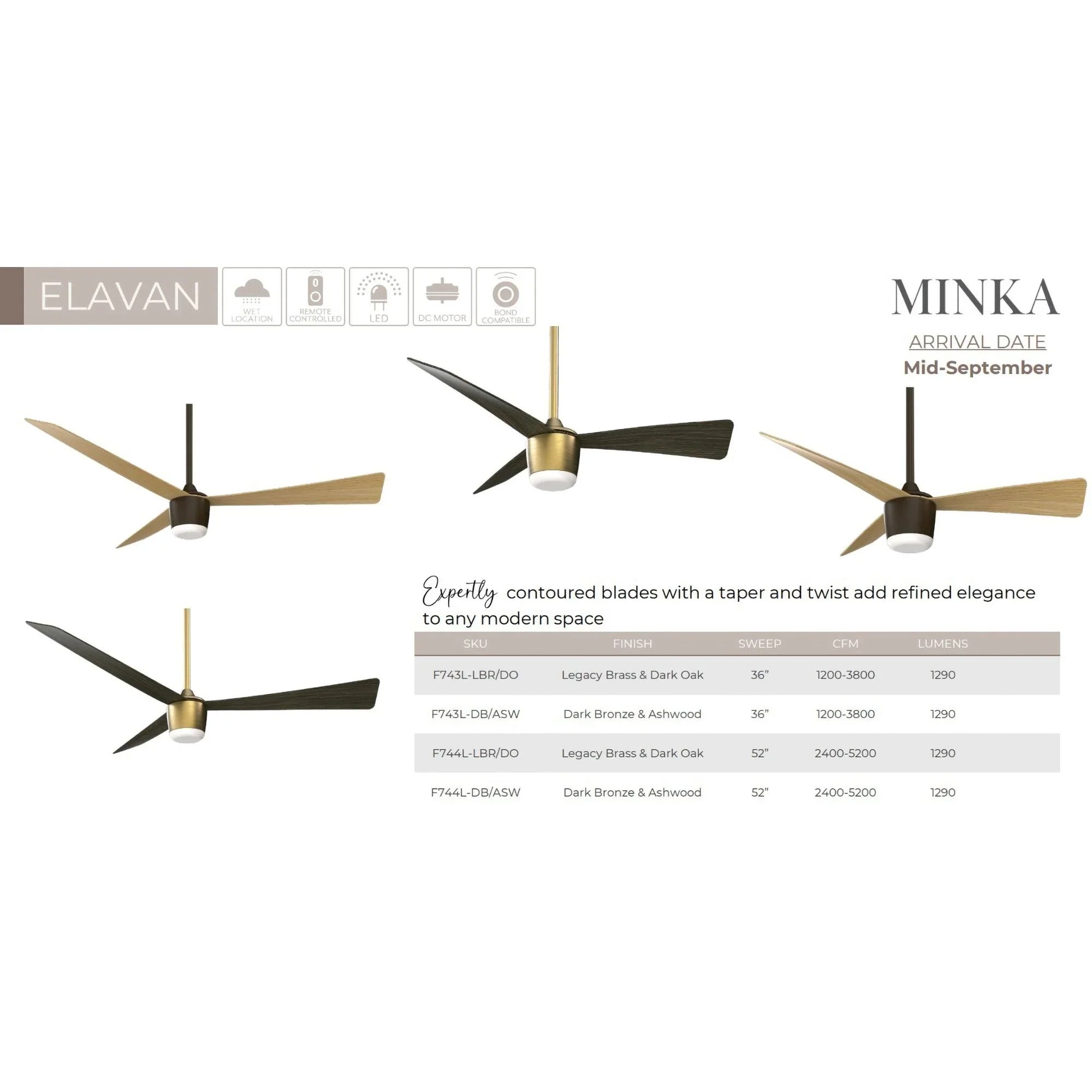 Elavan 52" Legacy Brass LED Ceiling Fan with Remote