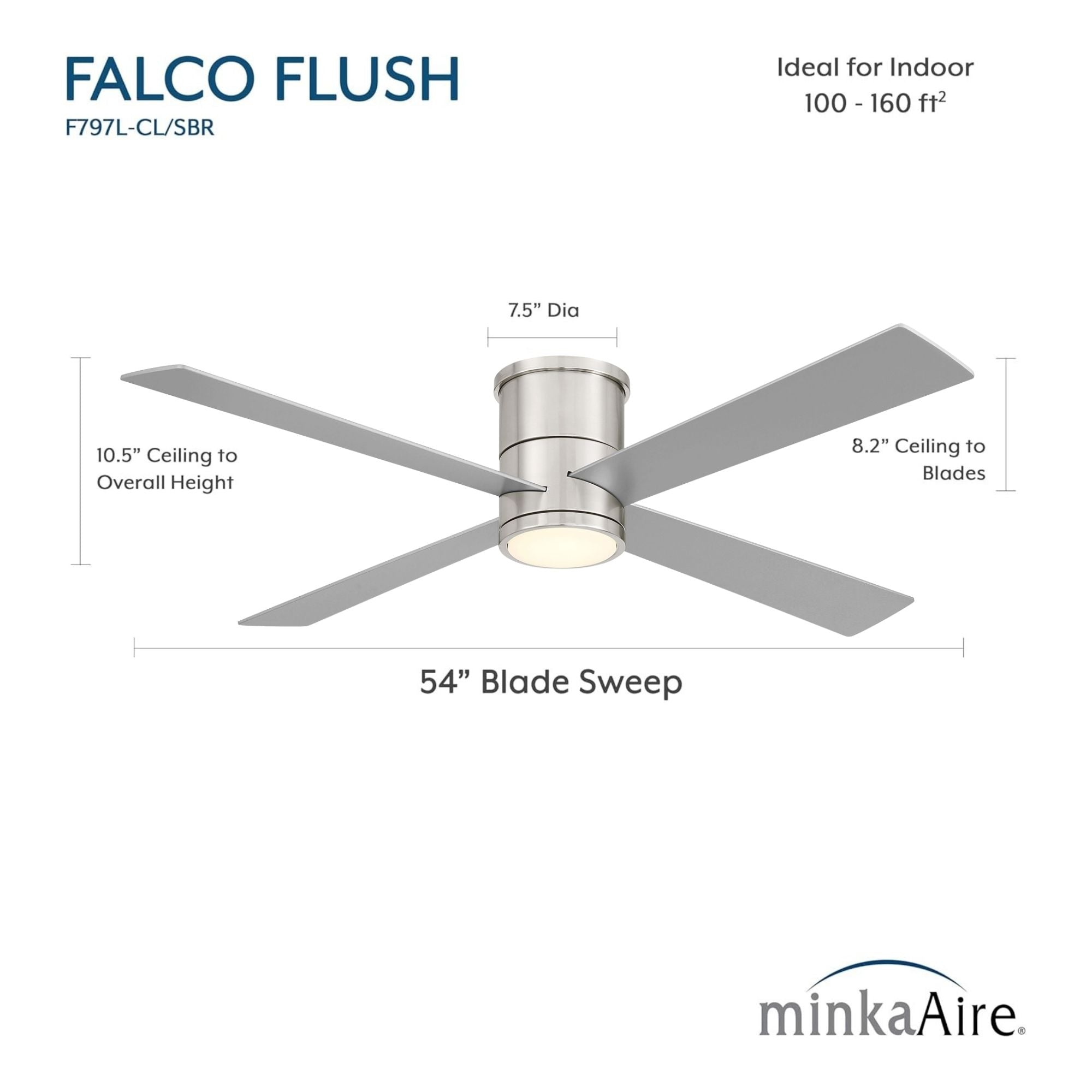 Falco Flush 54" LED Flush Mount Ceiling Fan, Brushed Nickel