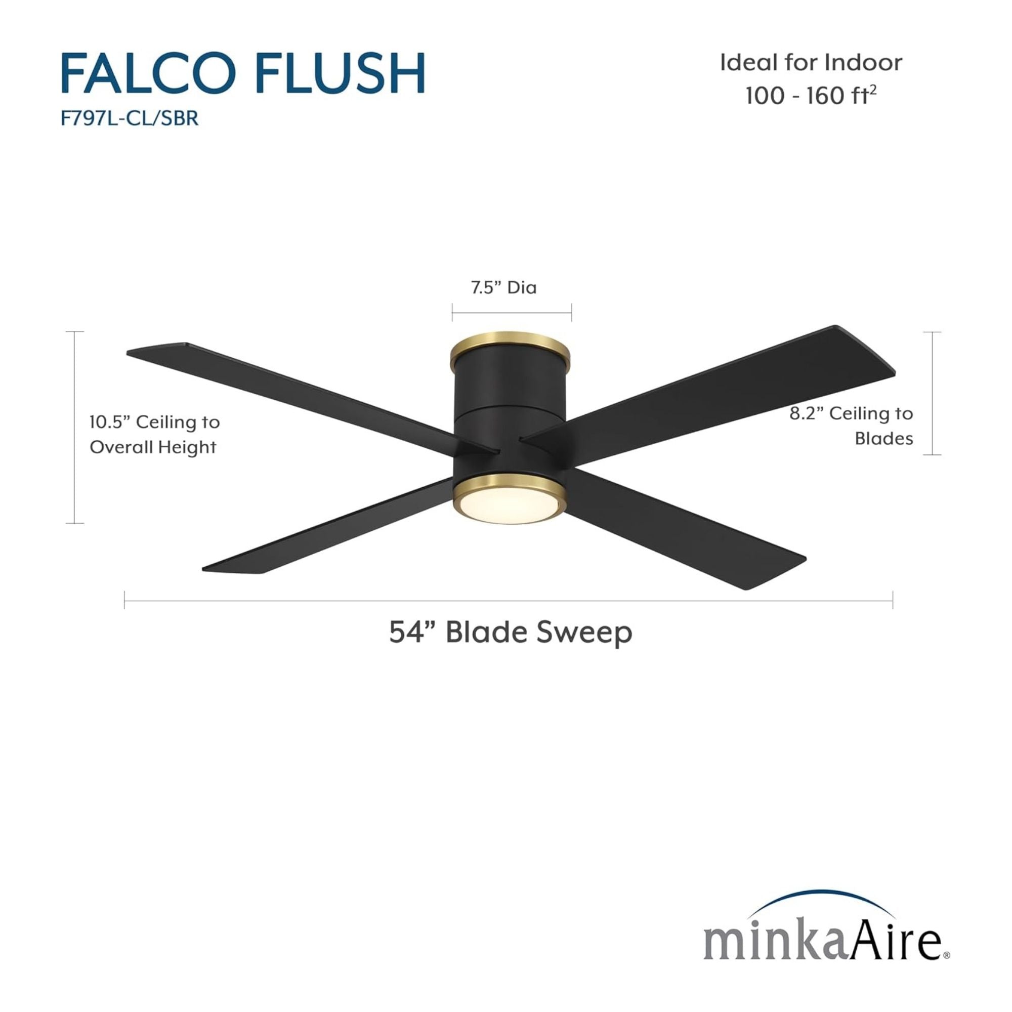 Falco Flush 54" LED Flush Mount Ceiling Fan, Black Coal