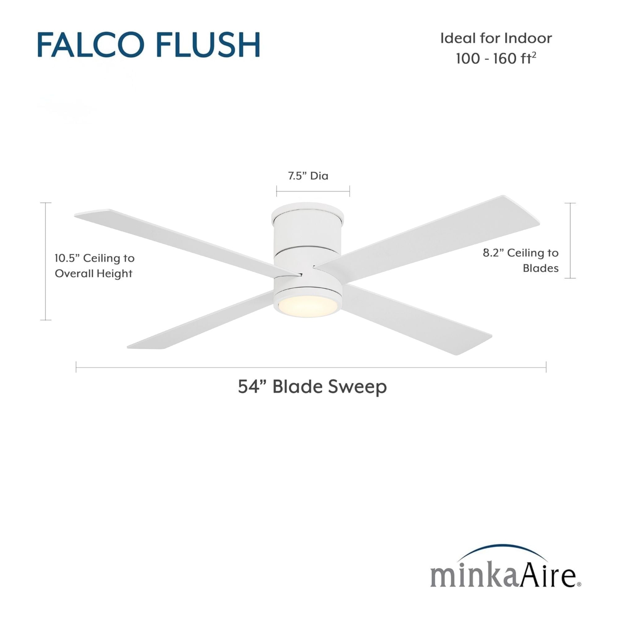Falco Flush 54" LED Flush Mount Ceiling Fan, Flat White
