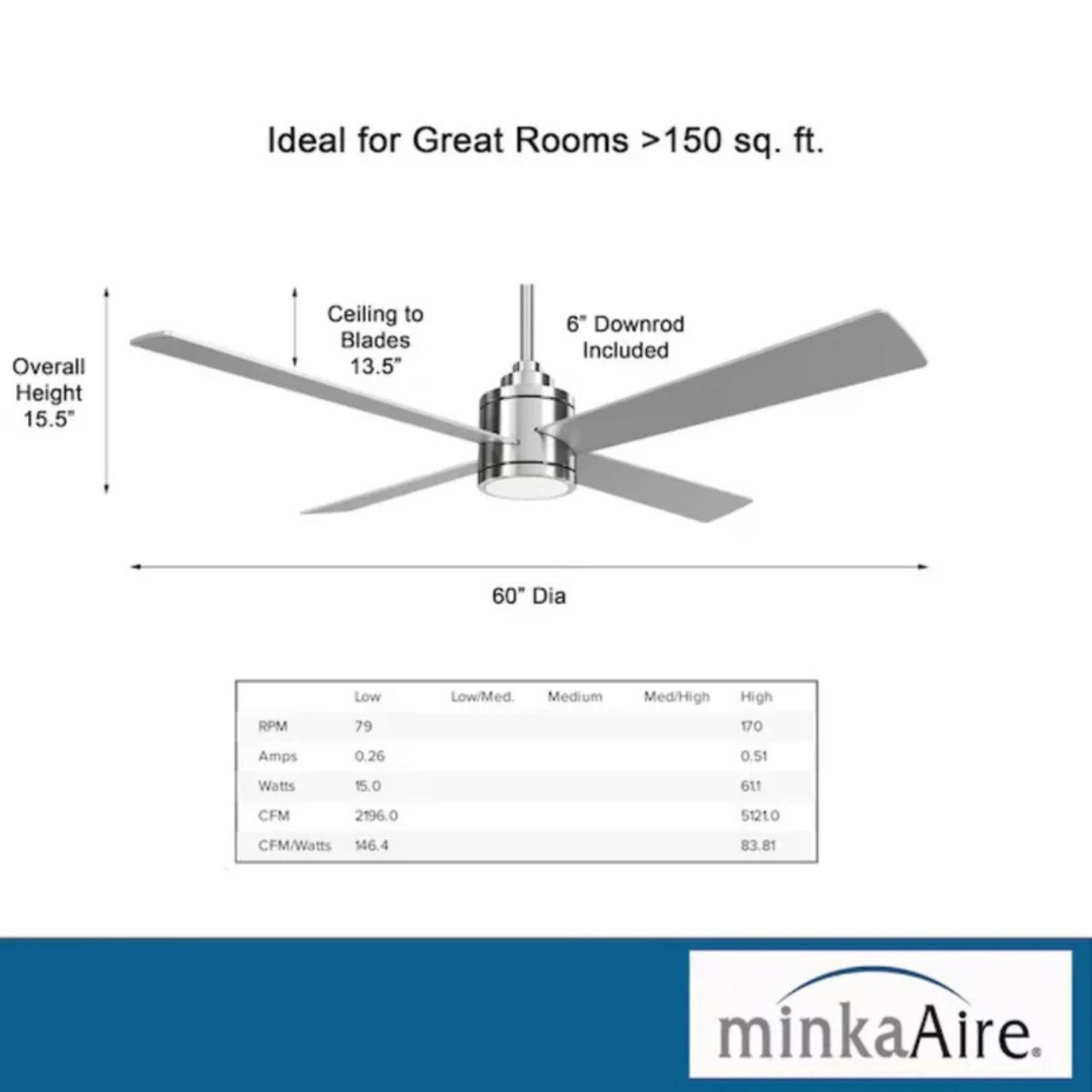 Falco 54" LED 4-Blades Ceiling Fan with Remote, Brushed Nickel