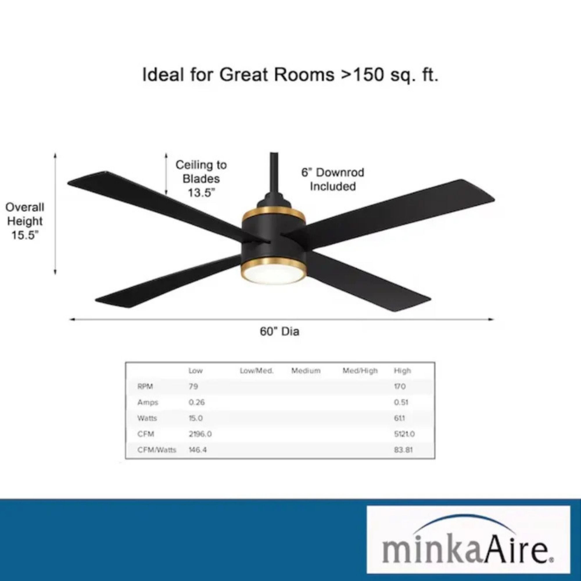 Falco 54" LED 4-Blades Ceiling Fan with Remote, Black Coal & Soft Brass Accents