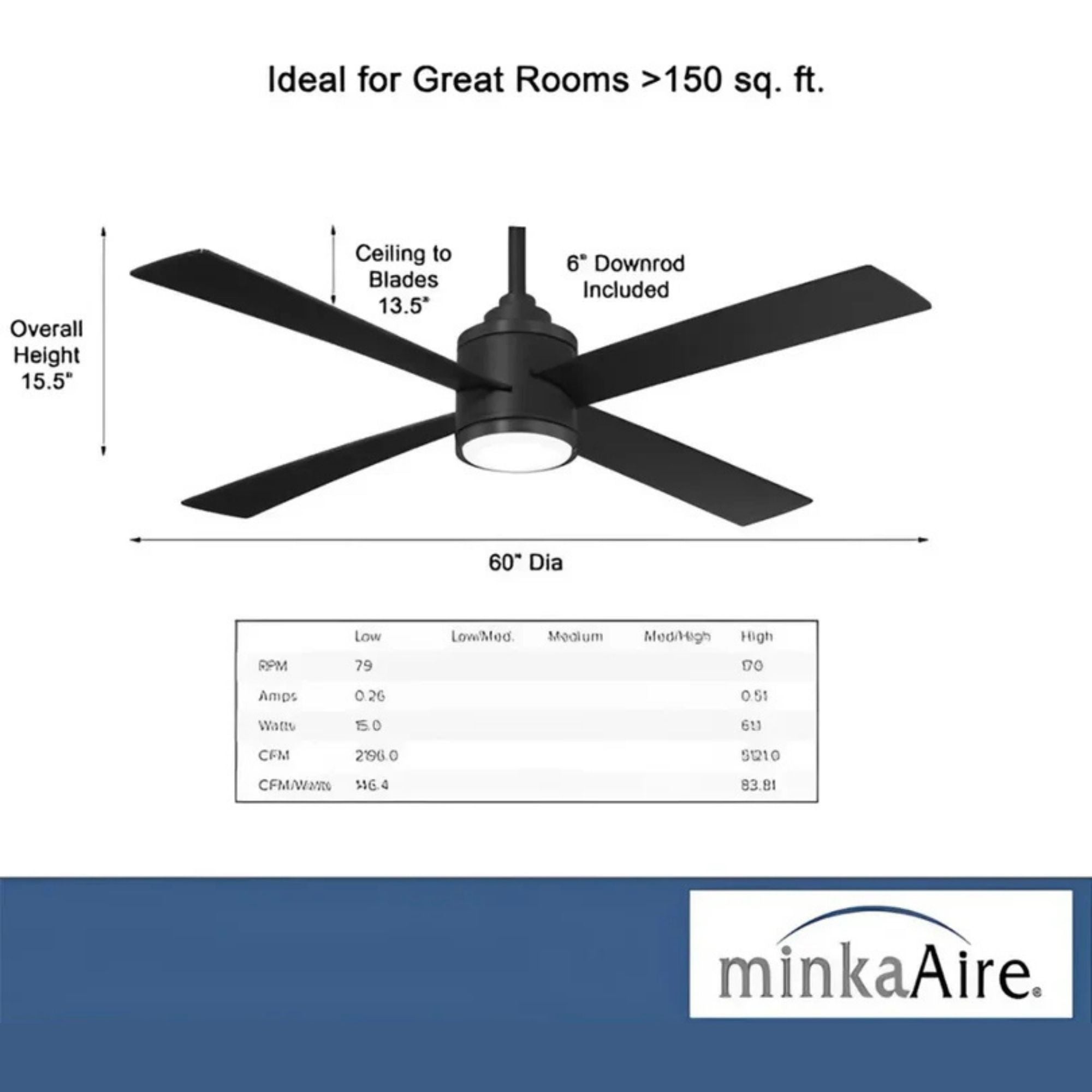 Falco 54" LED 4-Blades Ceiling Fan with Remote, Black Coal