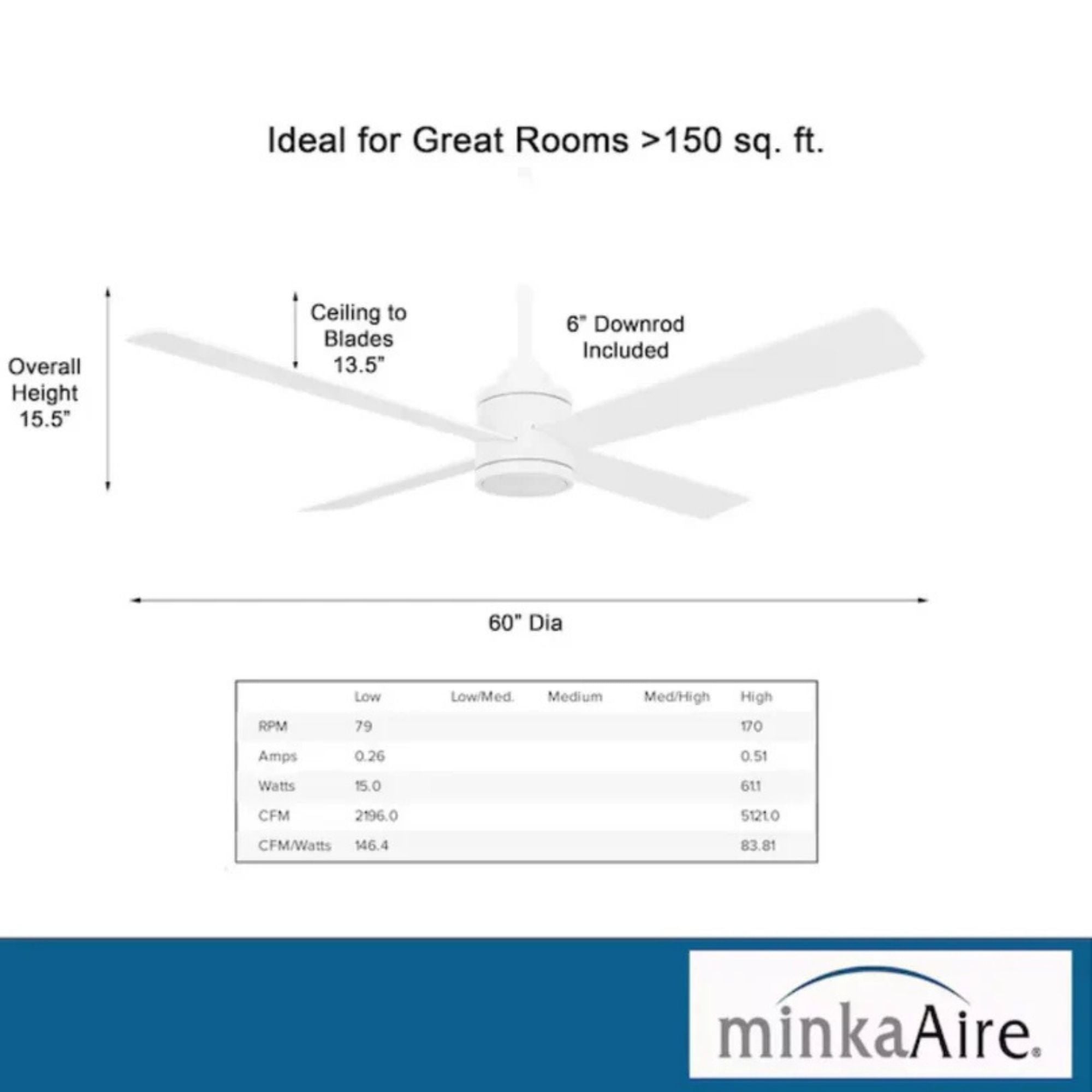 Falco 54" LED 4-Blades Ceiling Fan with Remote, Flat White